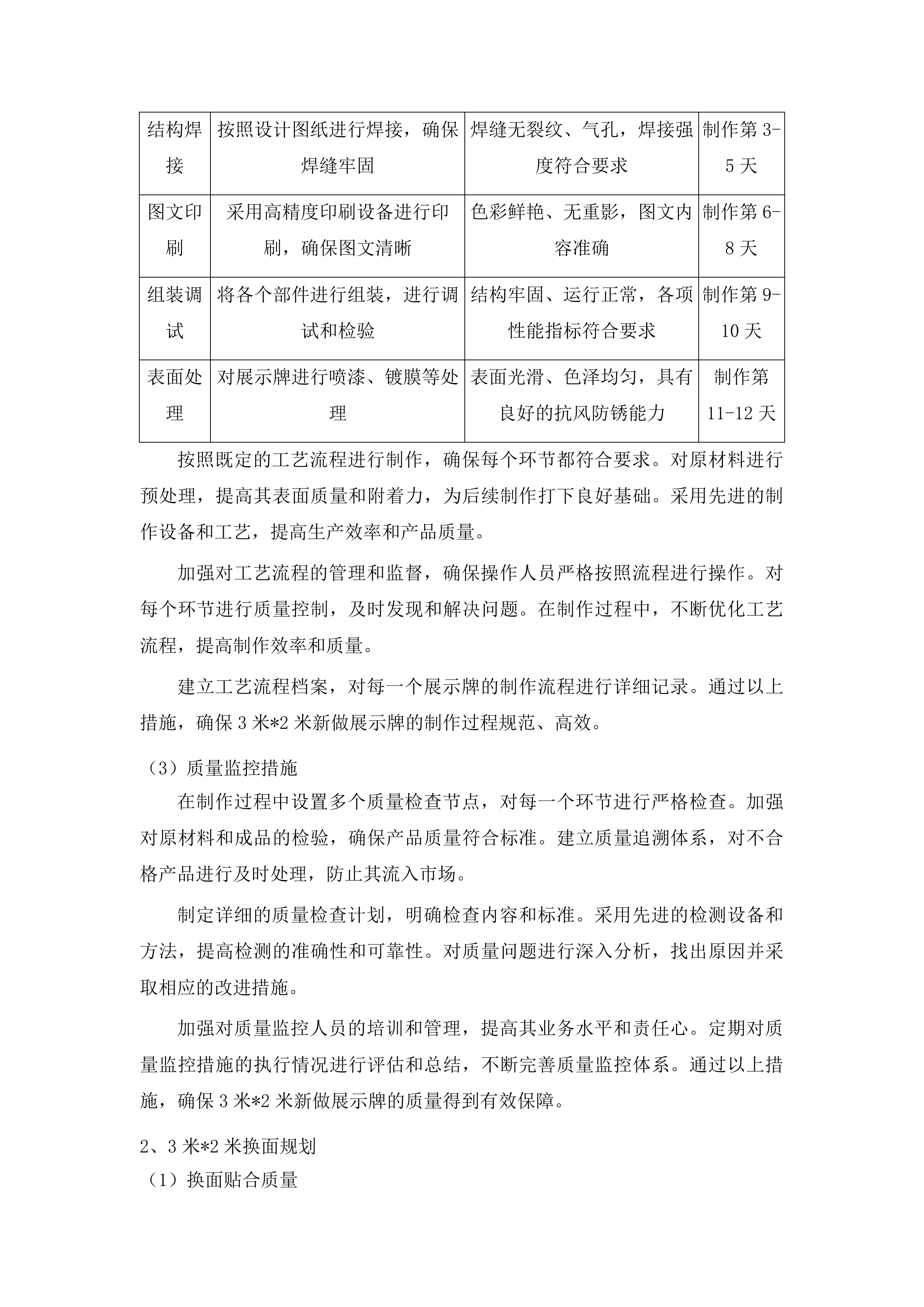 吉林省农业技术推广总站展示牌采购与制作投标方案.docx 第12页
