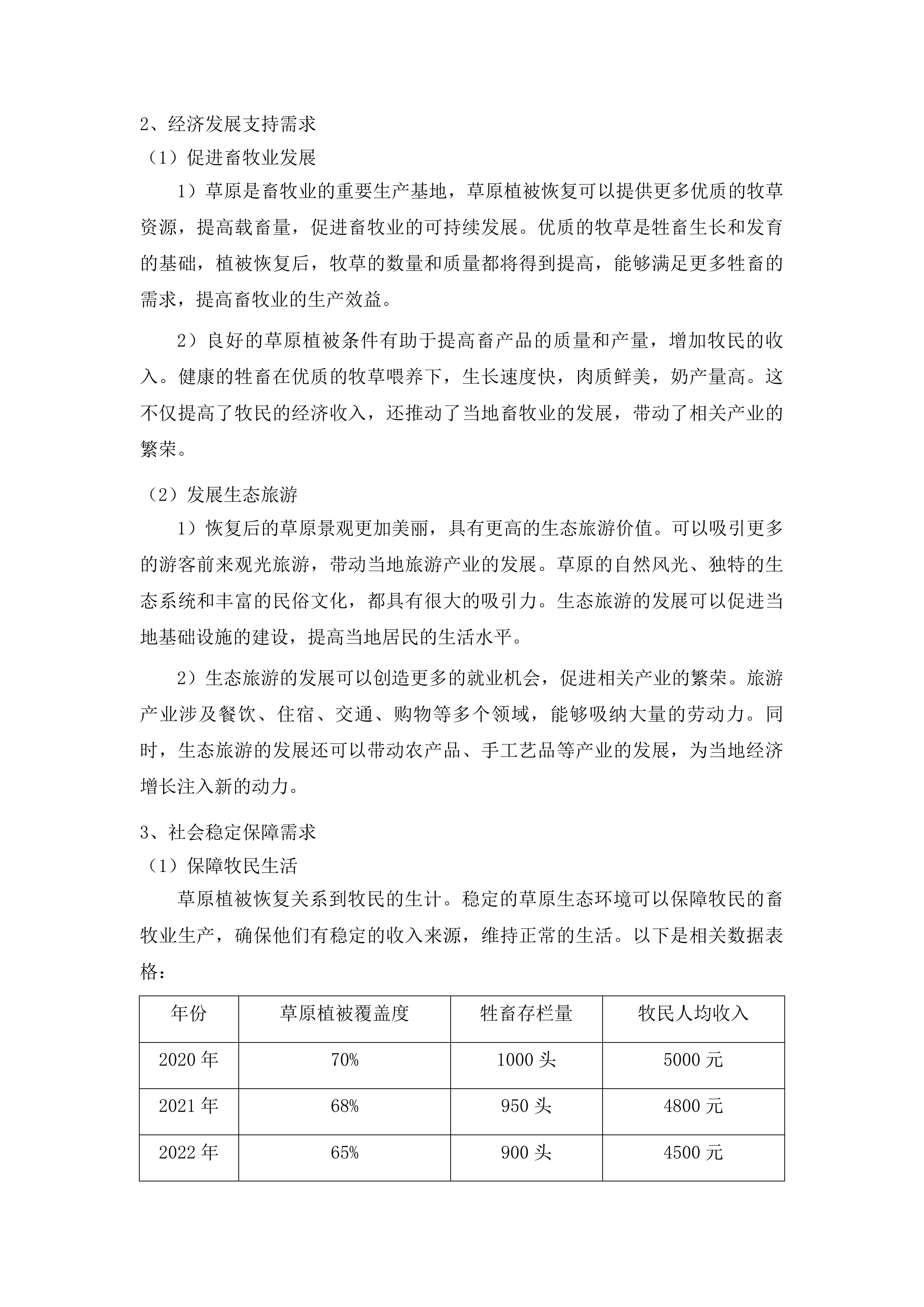 吉林省哈达山水利枢纽工程等工程项目占用乾安县域内草原恢复草原植被项目投标方案.docx 第13页