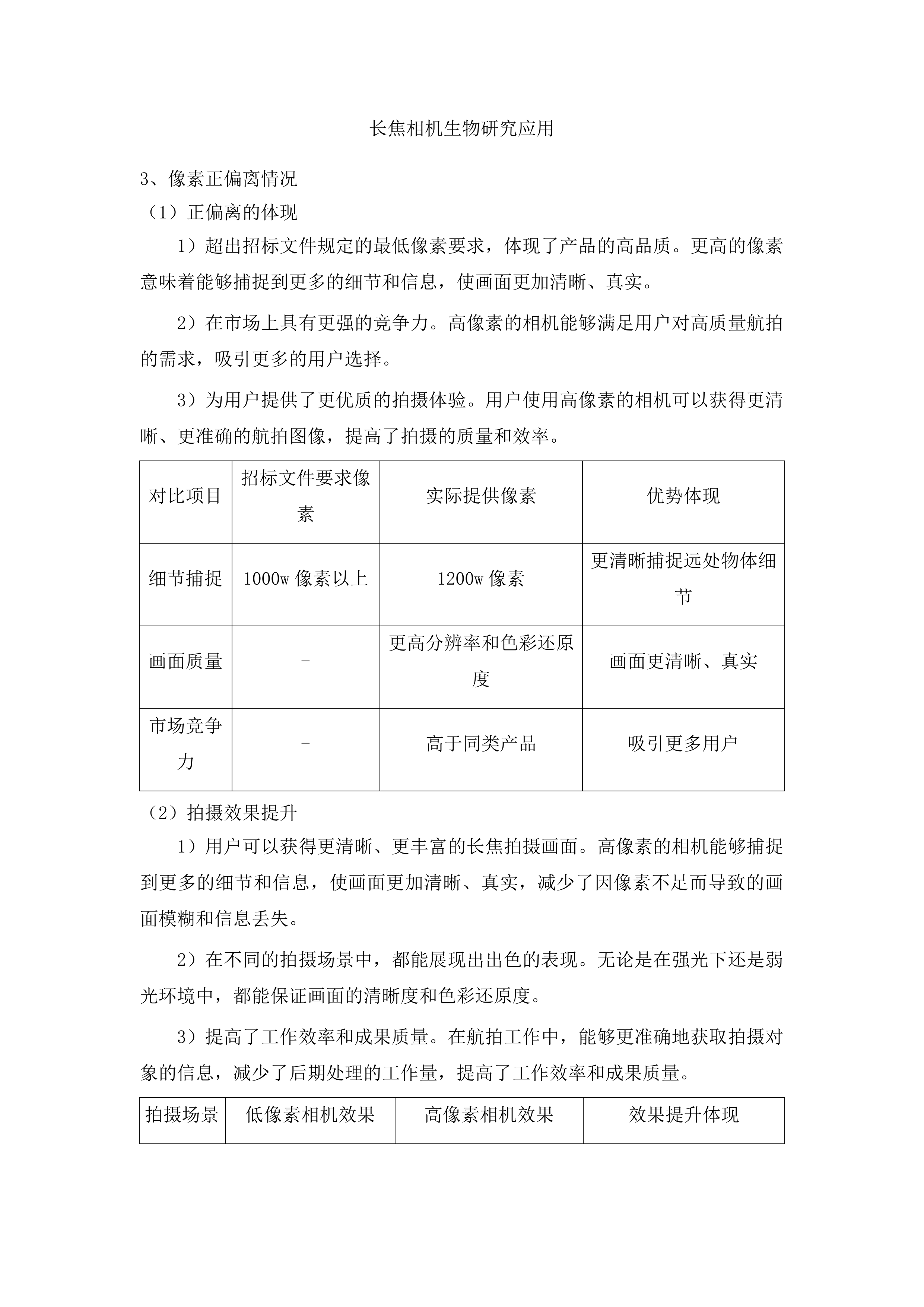 吉林省孤儿职业学校航模教室设备采购项目投标方案.docx 第13页