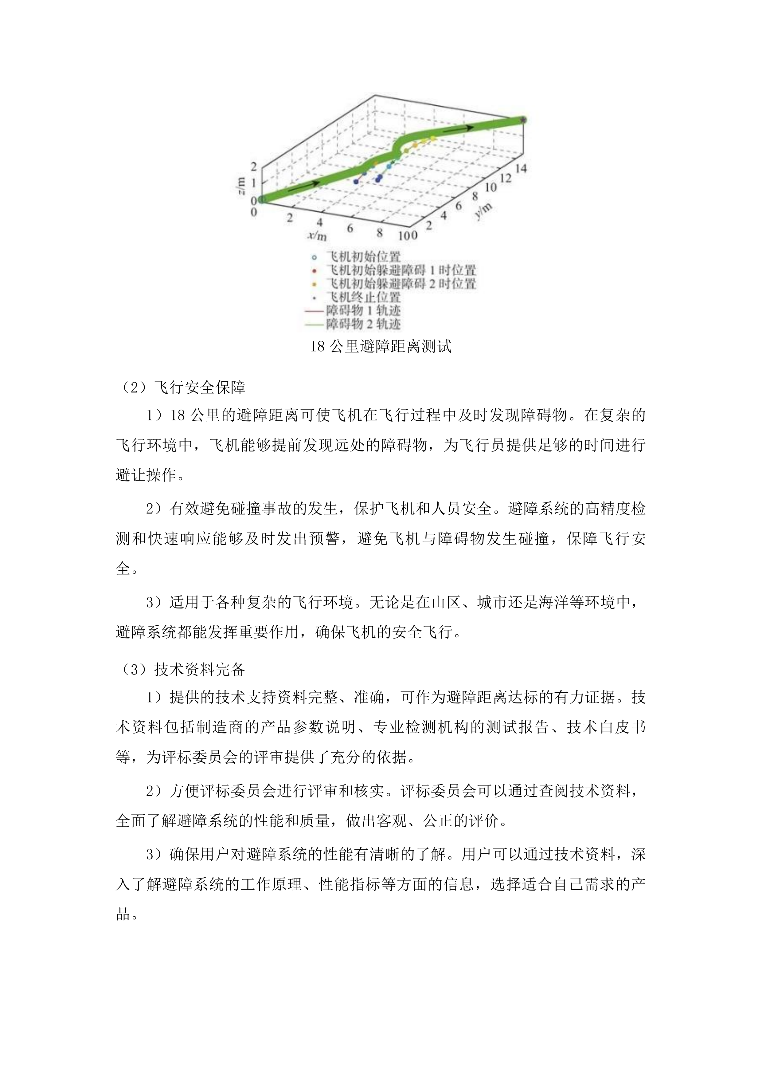 吉林省孤儿职业学校航模教室设备采购项目投标方案.docx 第15页