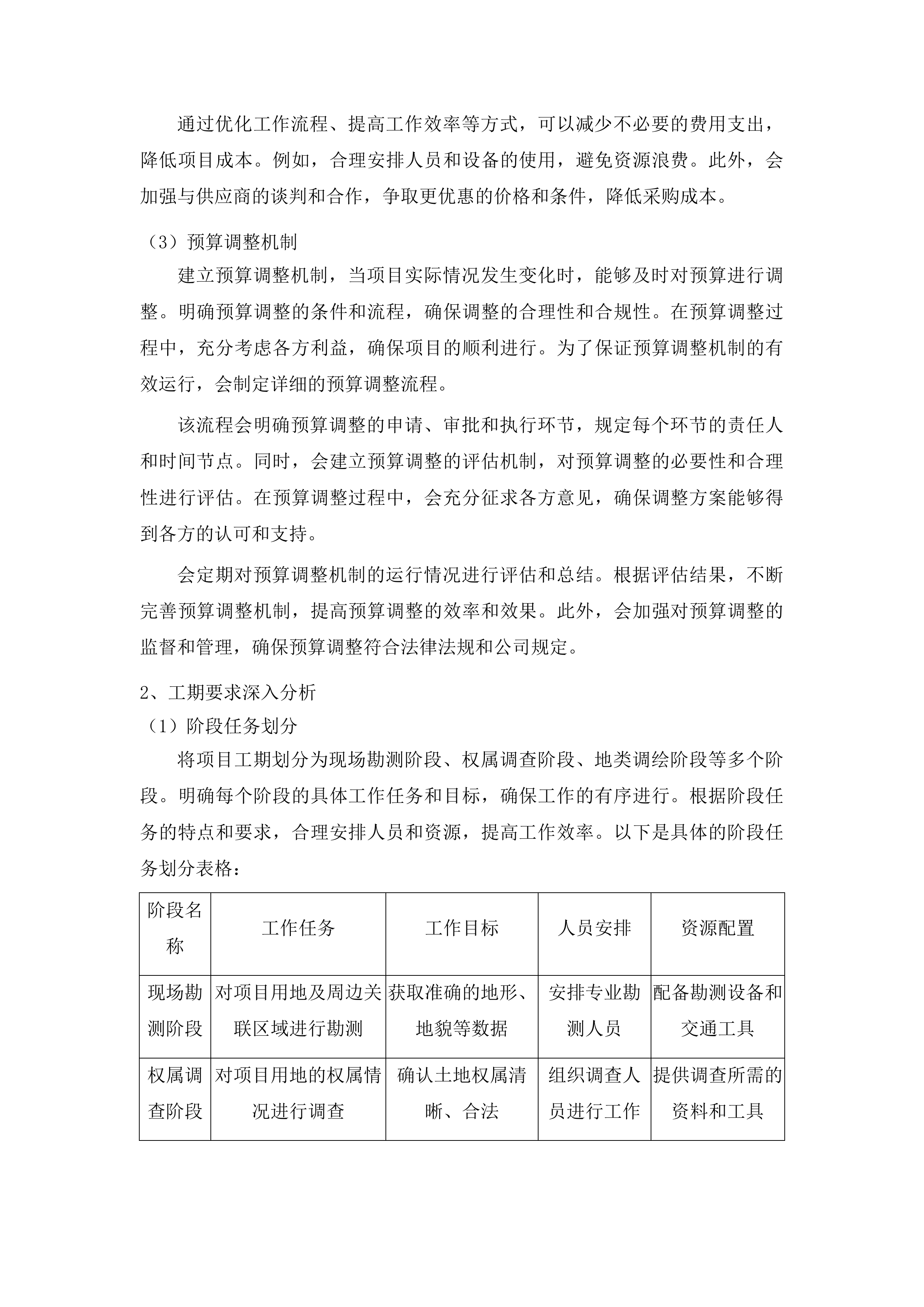吉林省扶余市骏平中型灌区建设工程永久用地勘测定界服务投标方案.docx 第15页