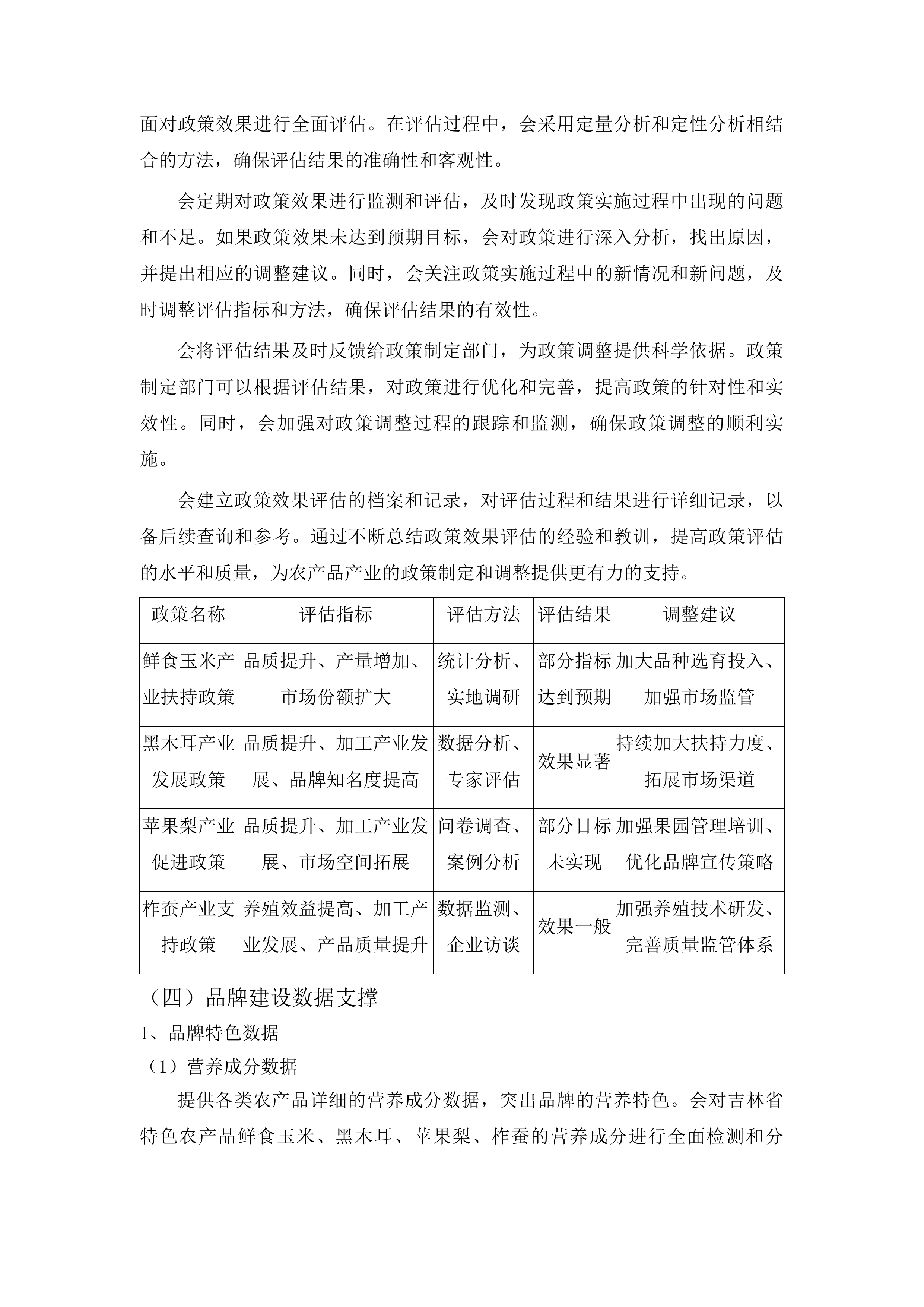 吉林省特色农产品品质评价投标方案.docx 第15页