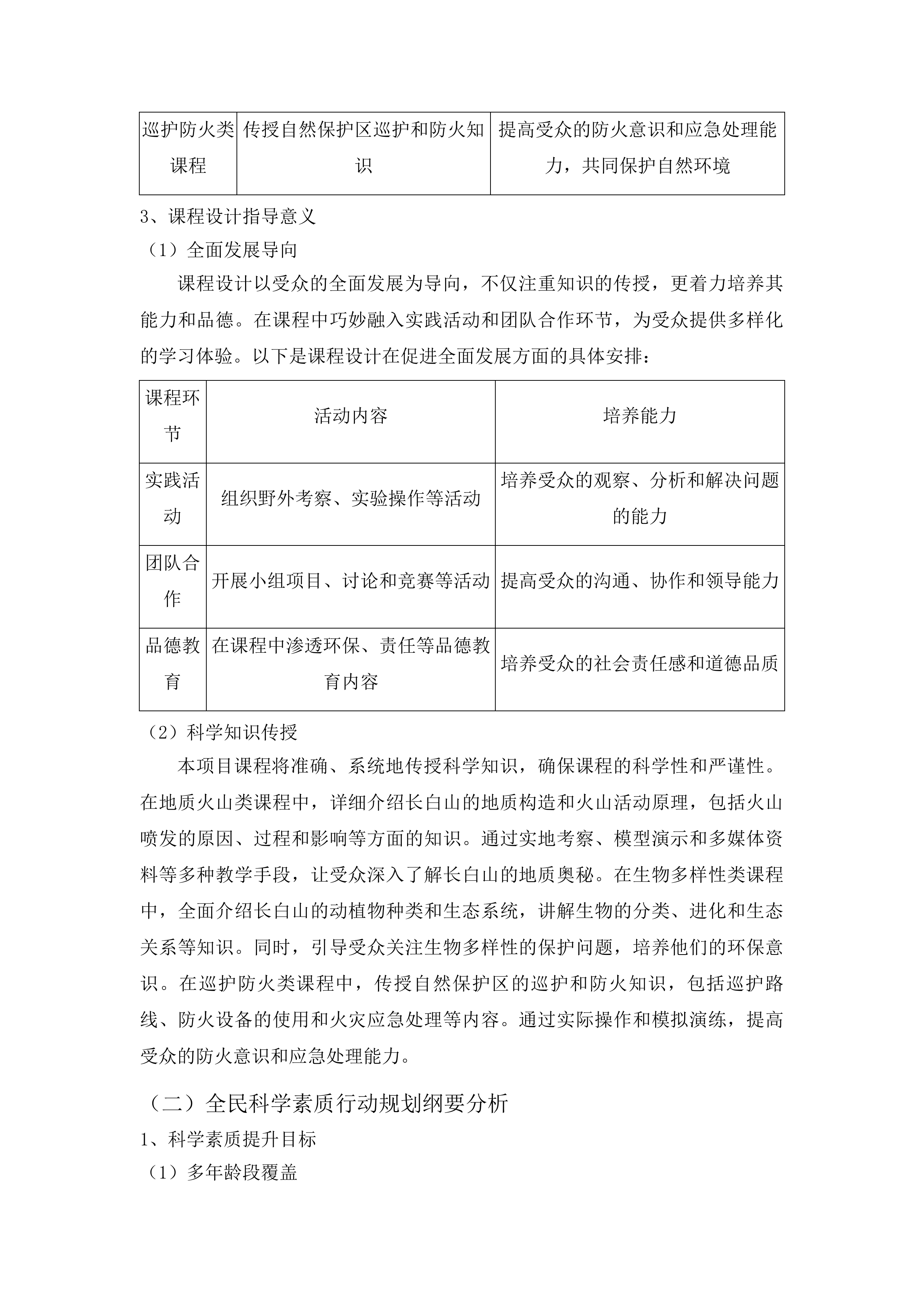 吉林省长白山国家级自然保护区科普课程设计投标方案.docx 第6页