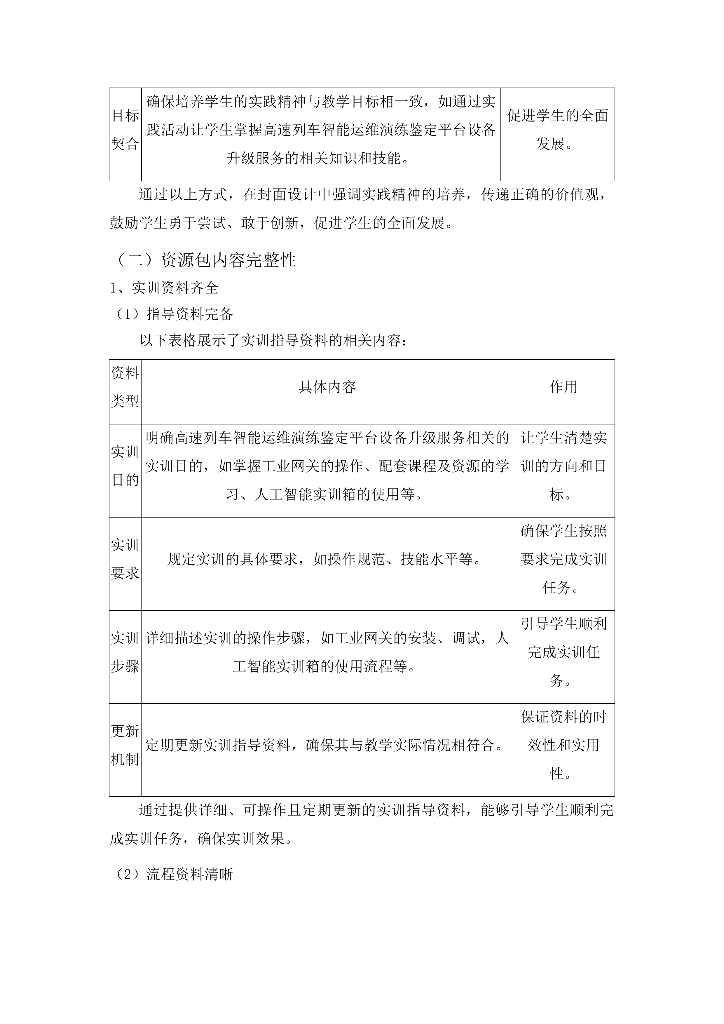 吉林铁道职业技术学院高速列车智能运维演练鉴定平台设备升级项目投标方案.docx 第10页