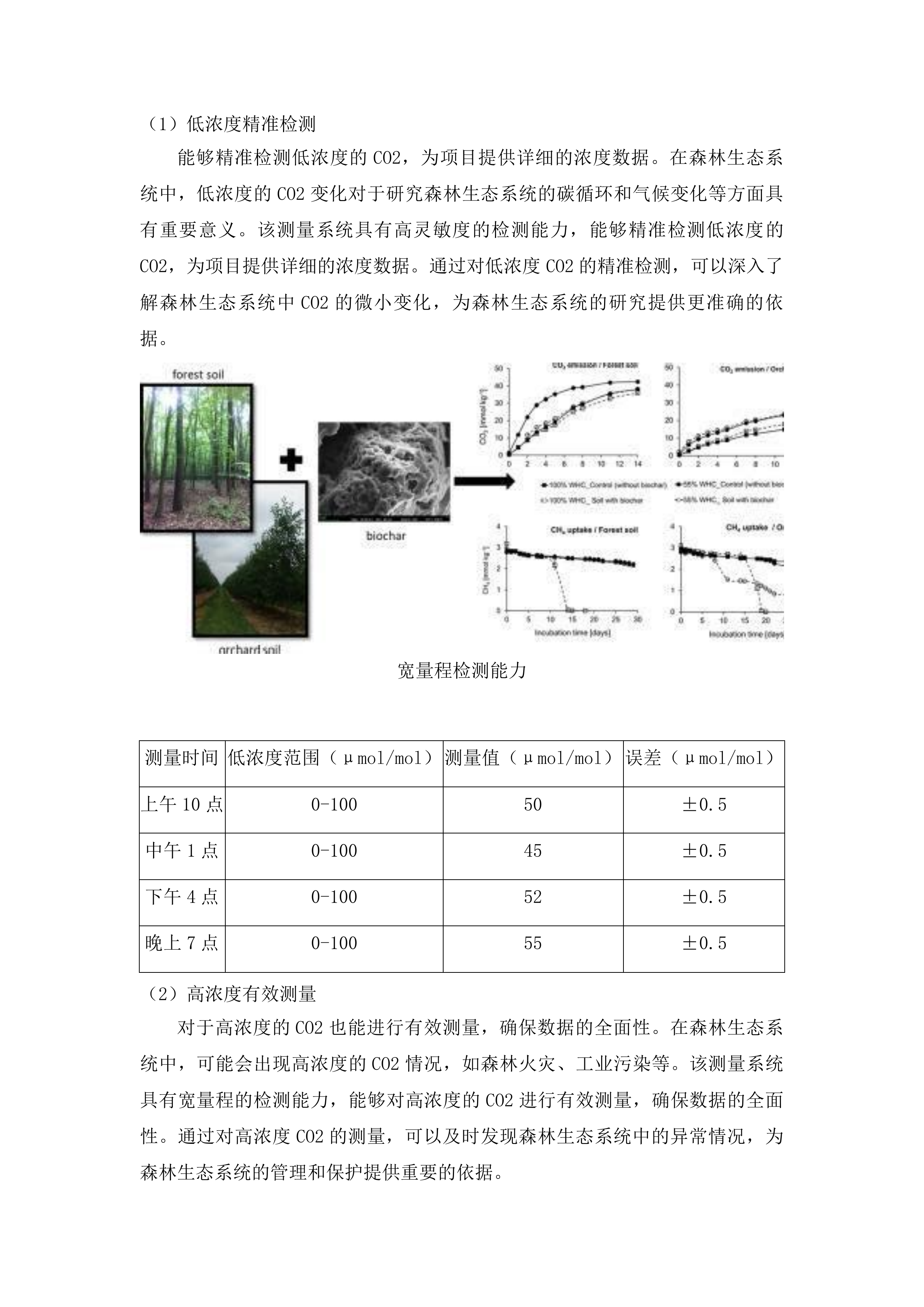 吉林长白山森林生态系统国家定位观测研究站改造提升项目投标方案.docx 第15页