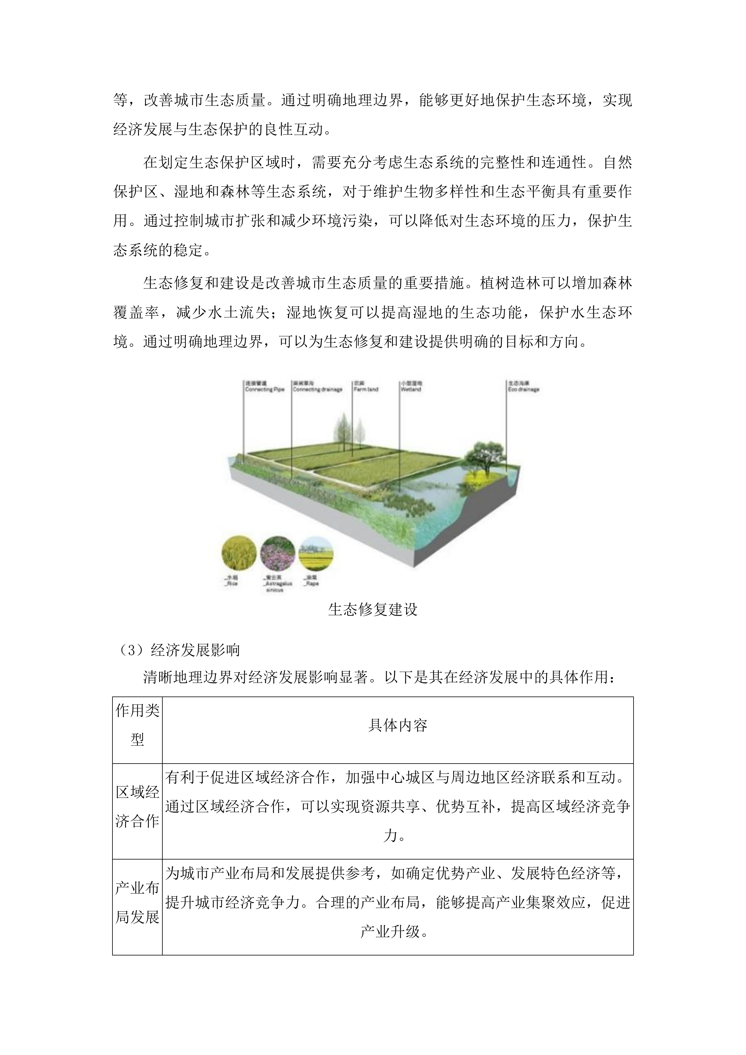 四平市中心城区详细规划编制工作投标方案.docx 第10页