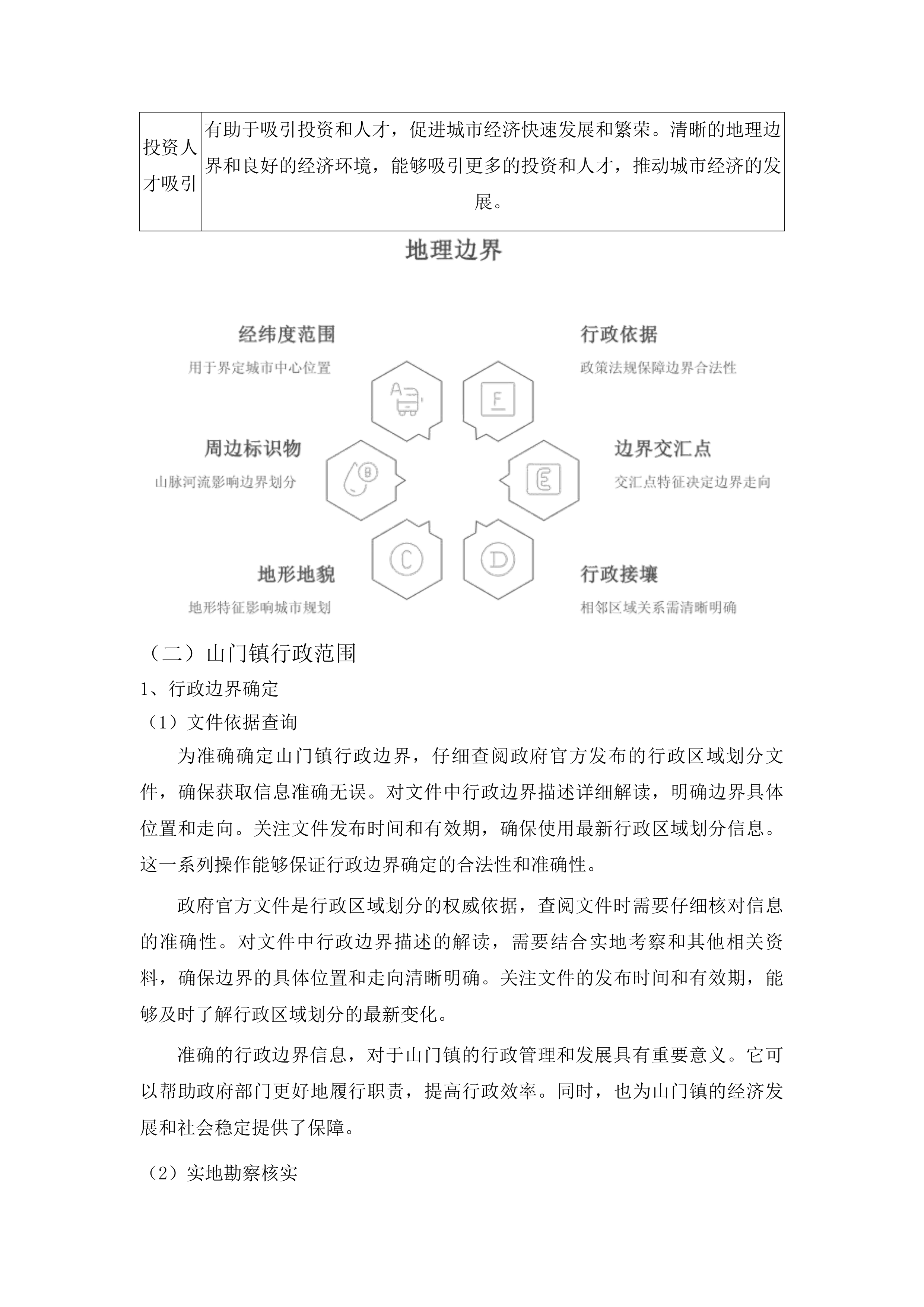 四平市中心城区详细规划编制工作投标方案.docx 第11页