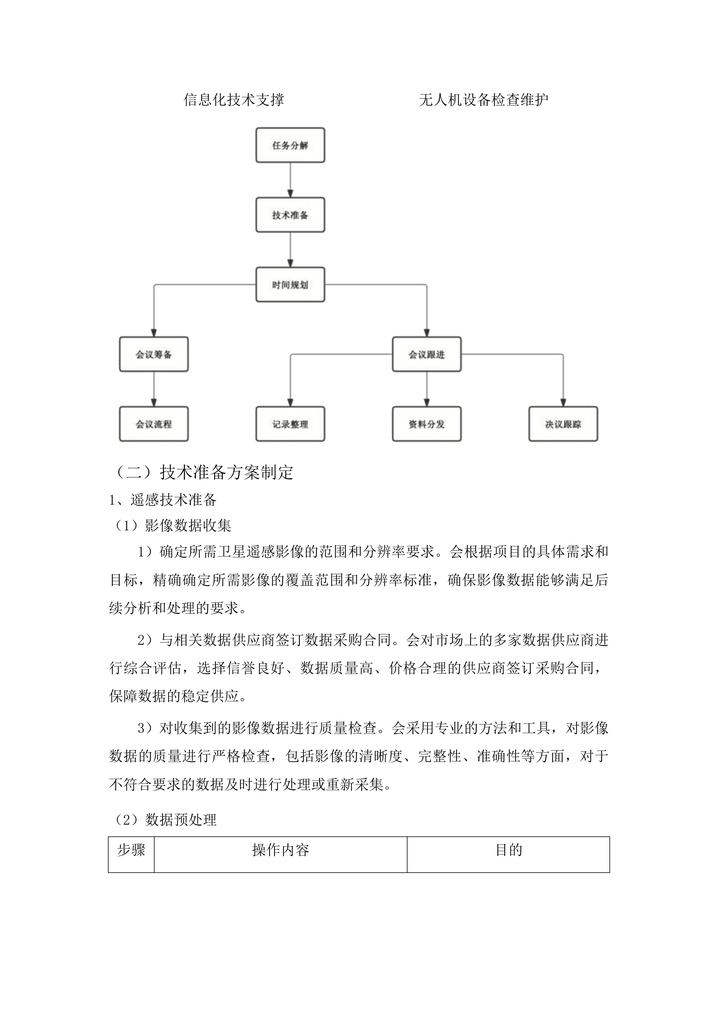 国家水土保持规划实施情况考核评估及图斑解译复核投标方案.docx 第9页