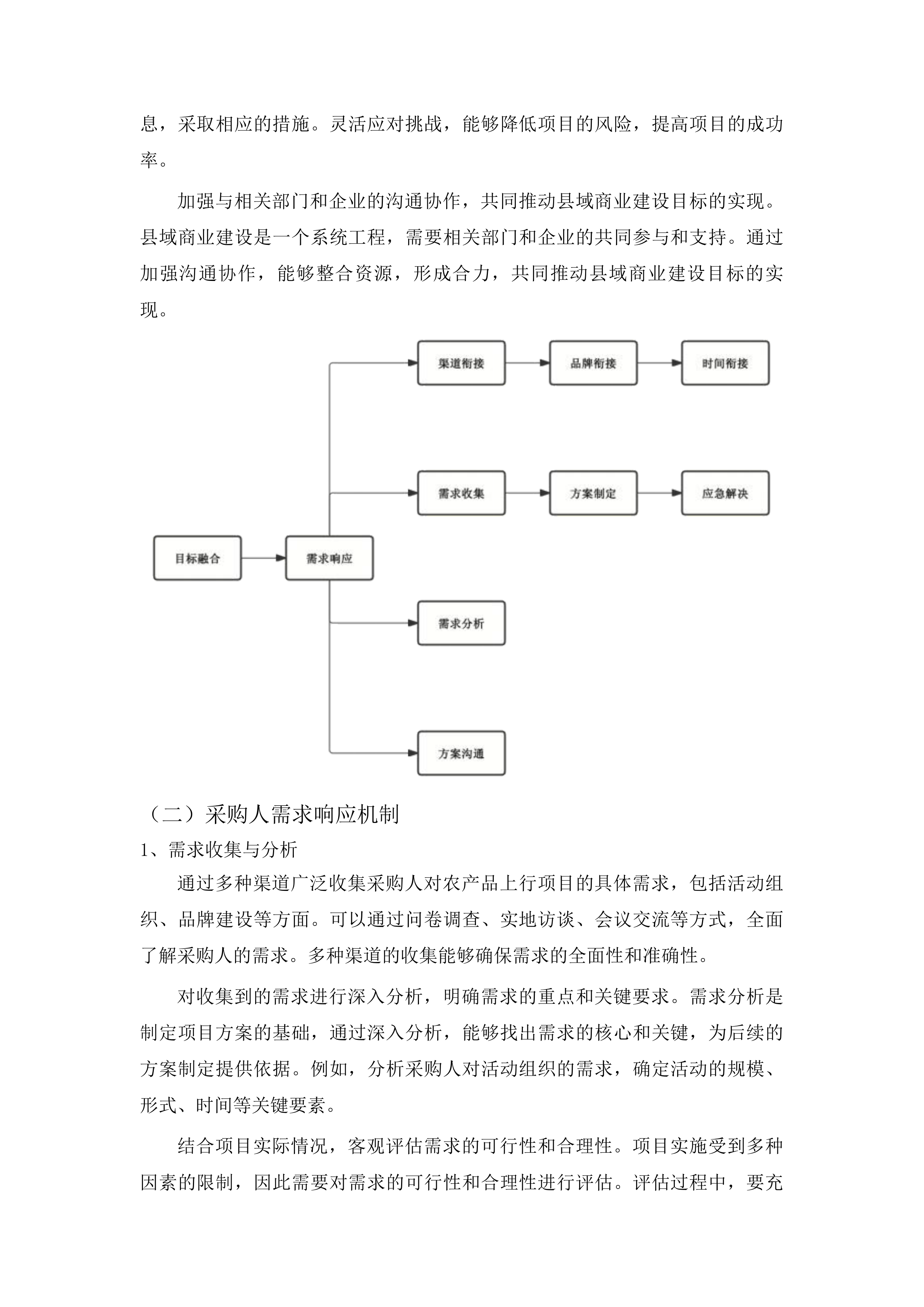 图们市2025年度县域商业建设行动项目--图们市支持农产品上行项目投标方案.docx 第15页