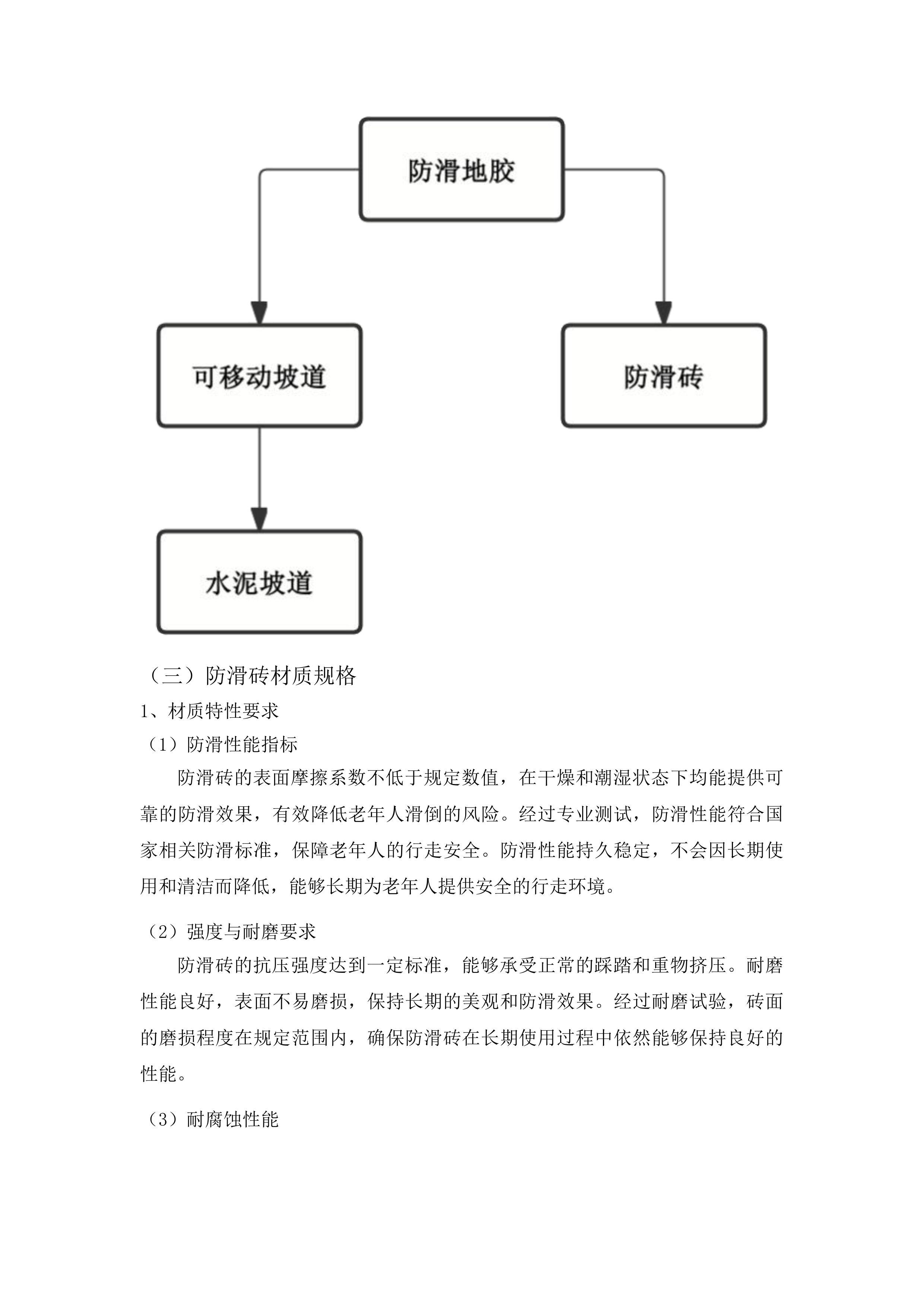 图们市民政和人力资源社会保障局家庭养老床位建设服务项目投标方案.docx 第11页