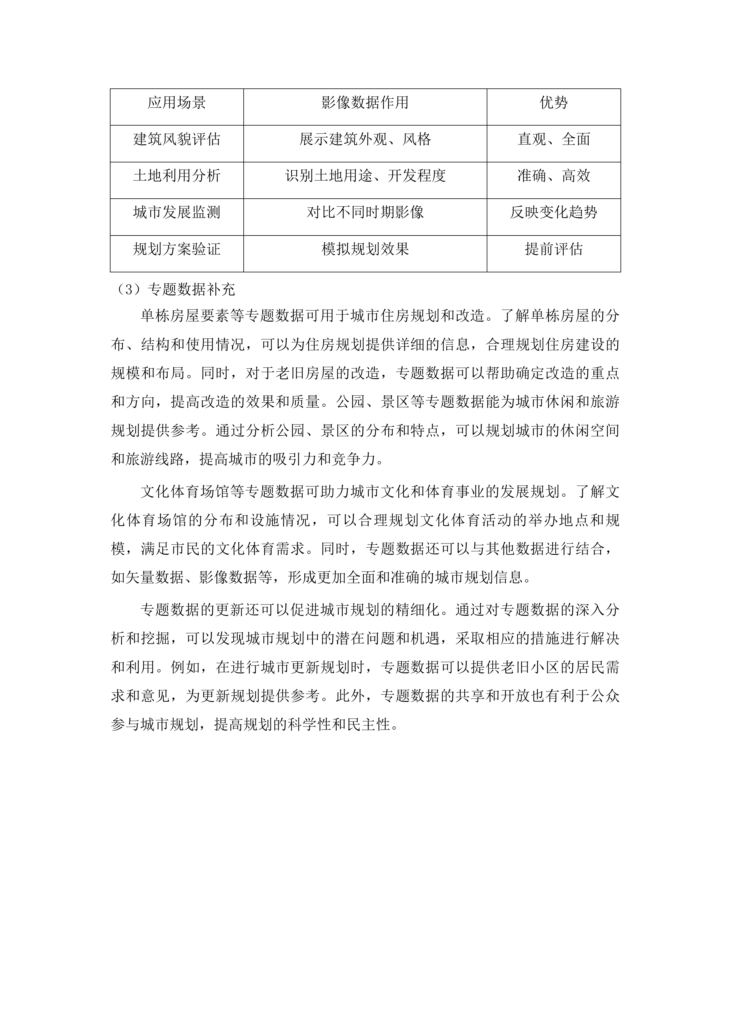 天地图·吉林2025年建设与应用数据更新服务投标方案.docx 第13页