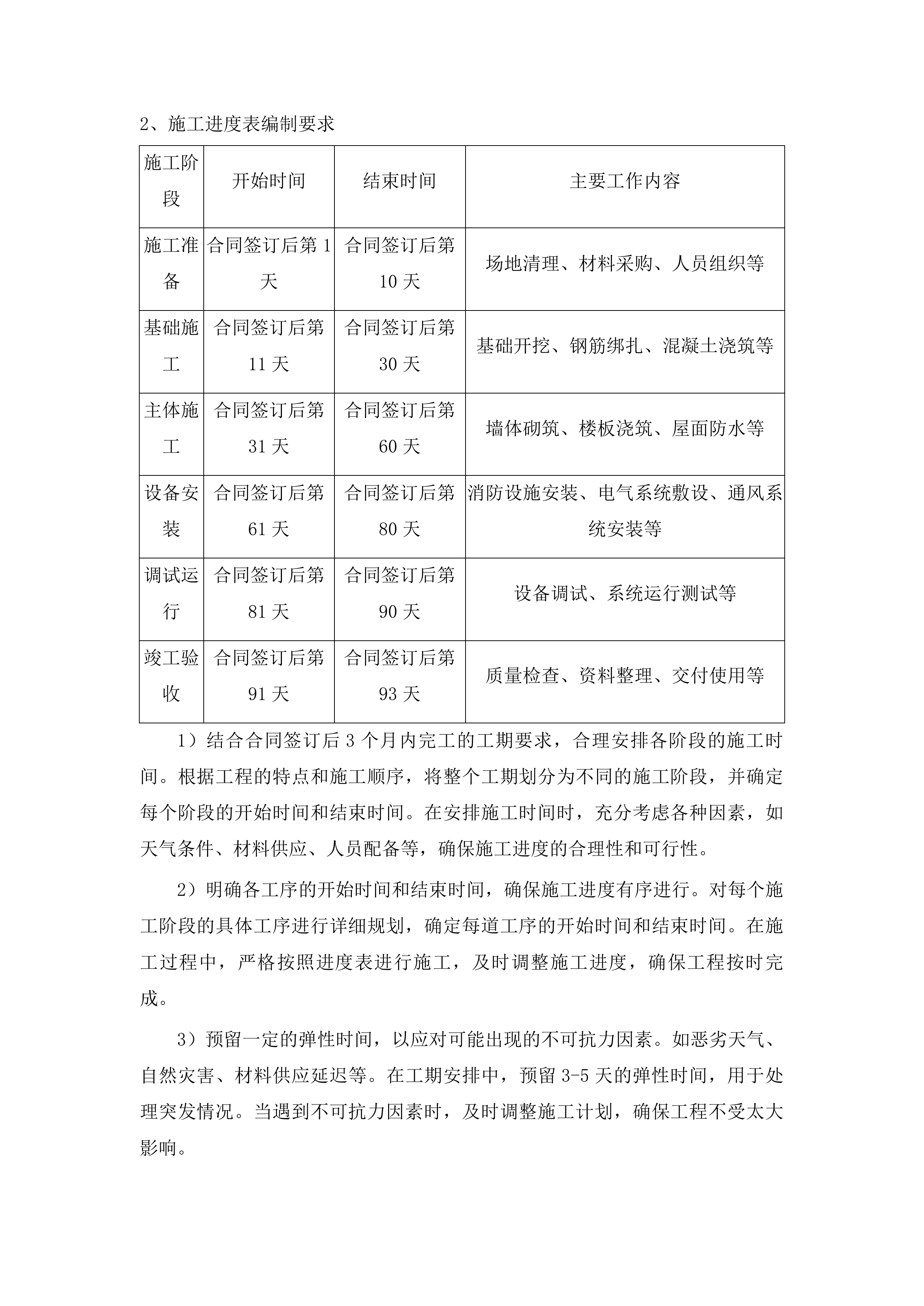 大安市临江街道综合楼消防安全改造工程投标方案.docx 第13页