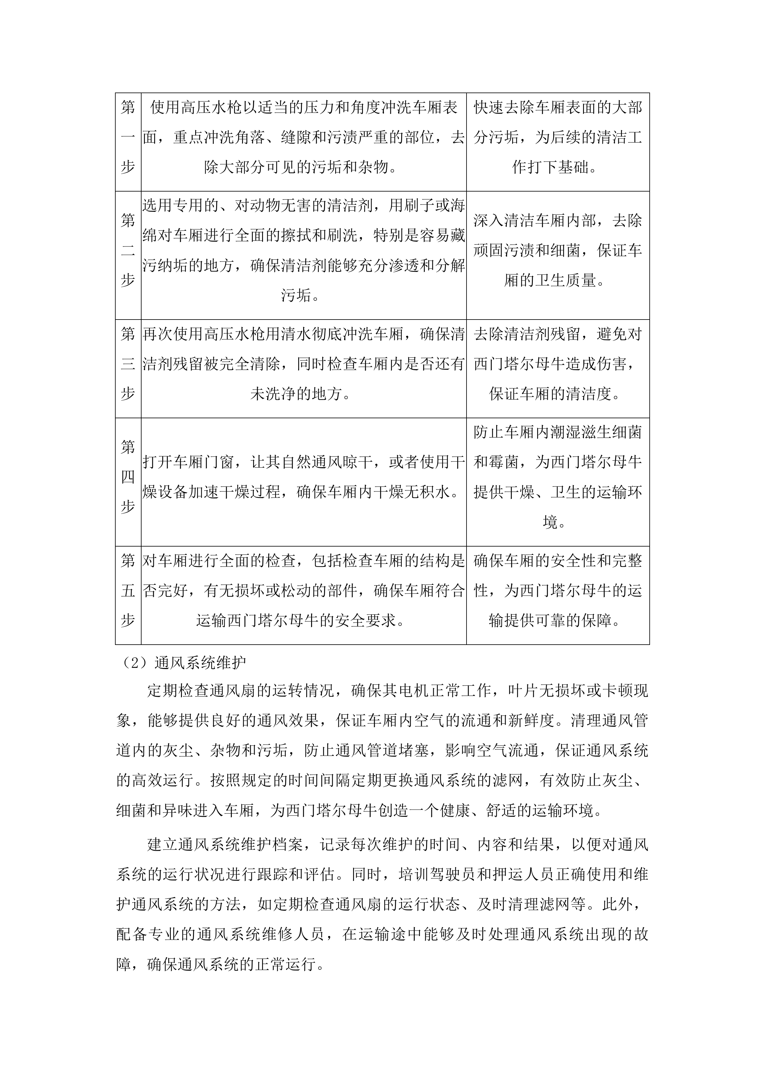 大孤山镇孟家村2025年可繁母牛养殖项目投标方案.docx 第7页