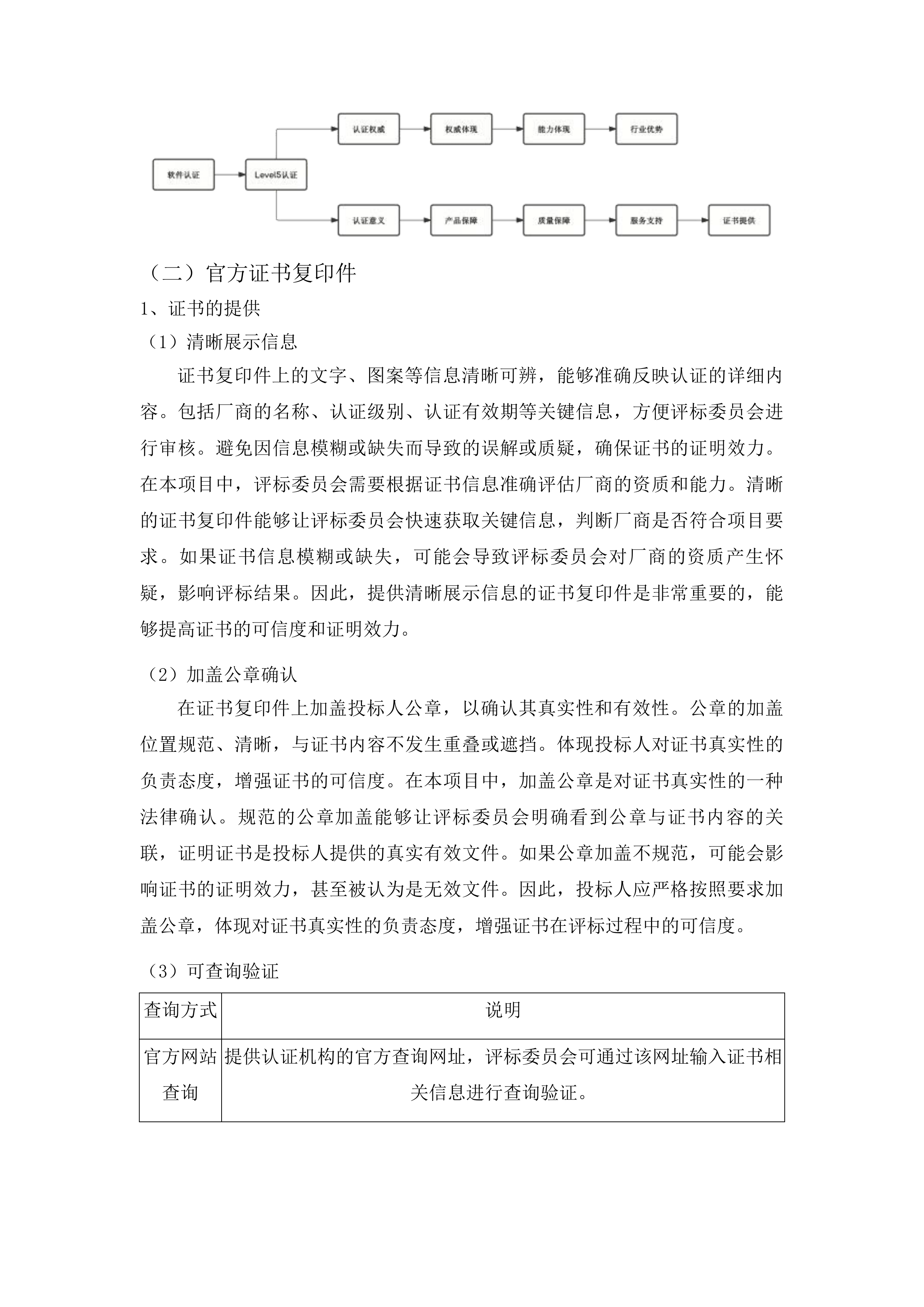四平市铁西区政府采购中心货物类投标方案.docx 第10页