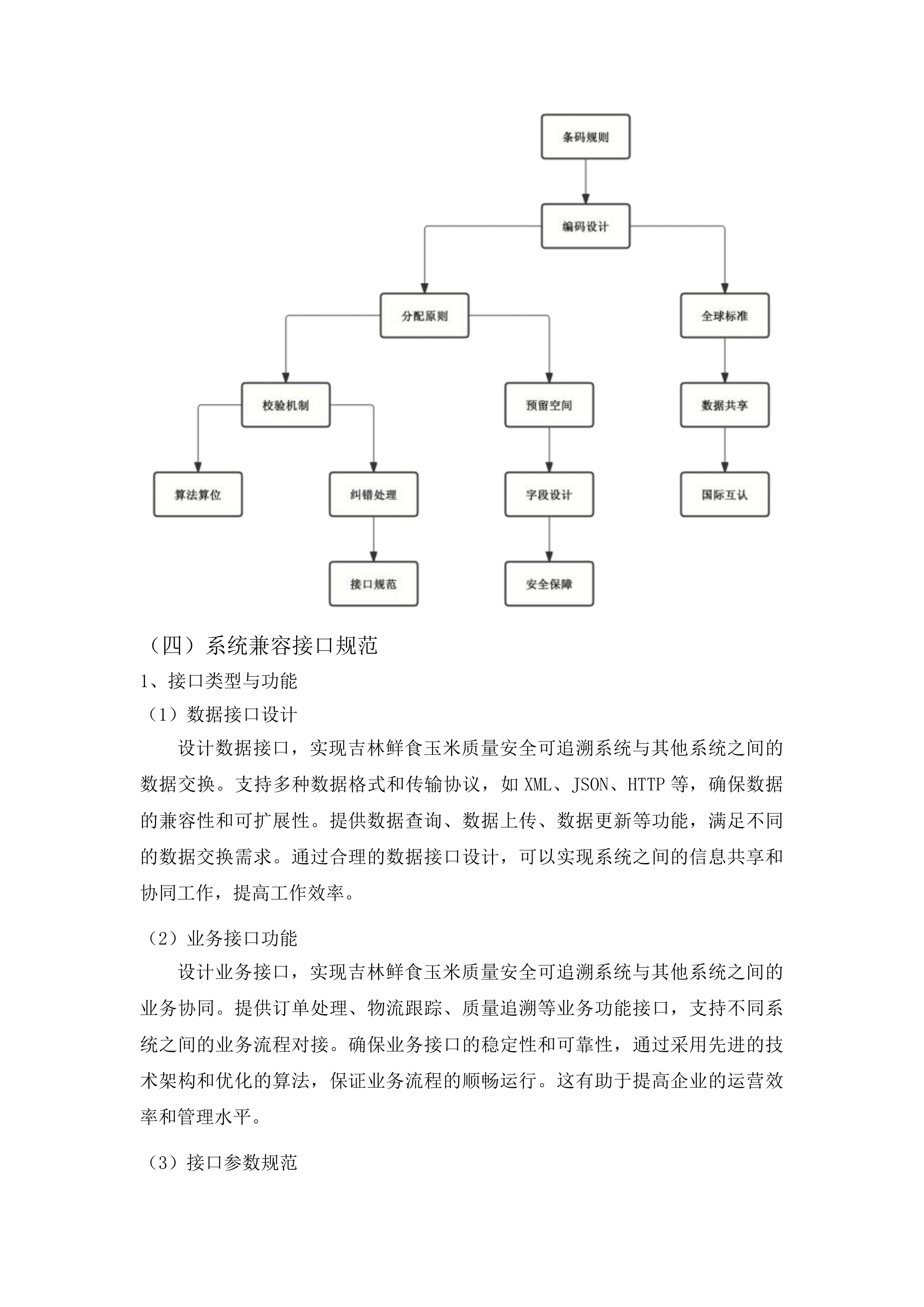 吉林粮食品牌质量追溯大数据平台升级和运营项目投标方案.docx 第13页