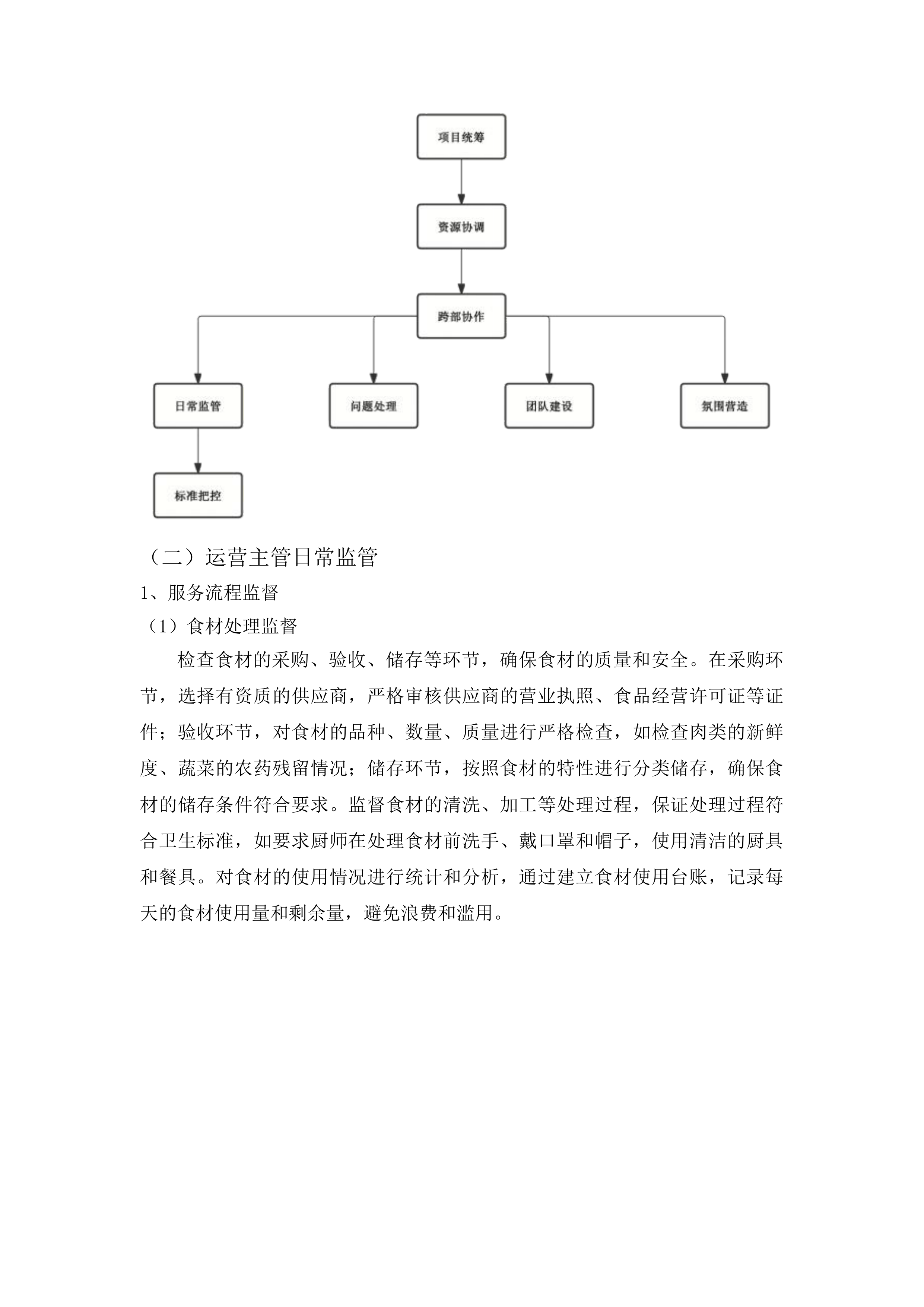 吉林省肿瘤医院营养科超市餐饮食堂豆腐坊用人服务投标方案.docx 第12页