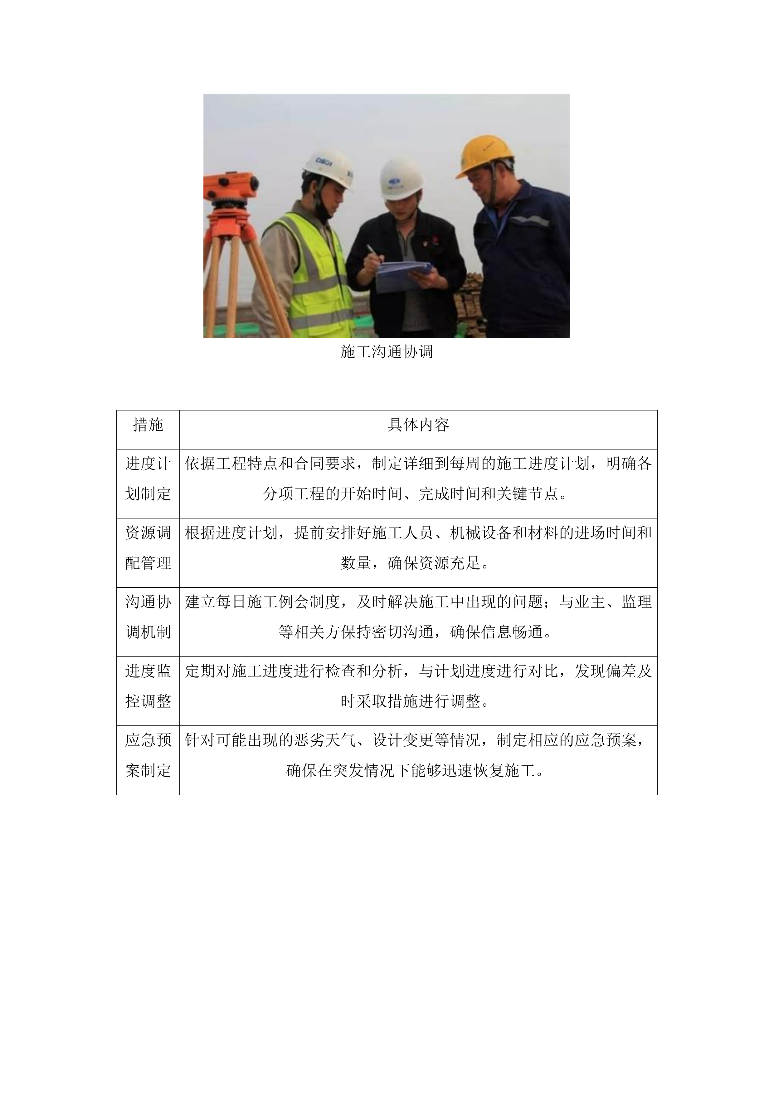 大坡镇西山村、镇区村基础设施建设项目投标方案.docx 第13页