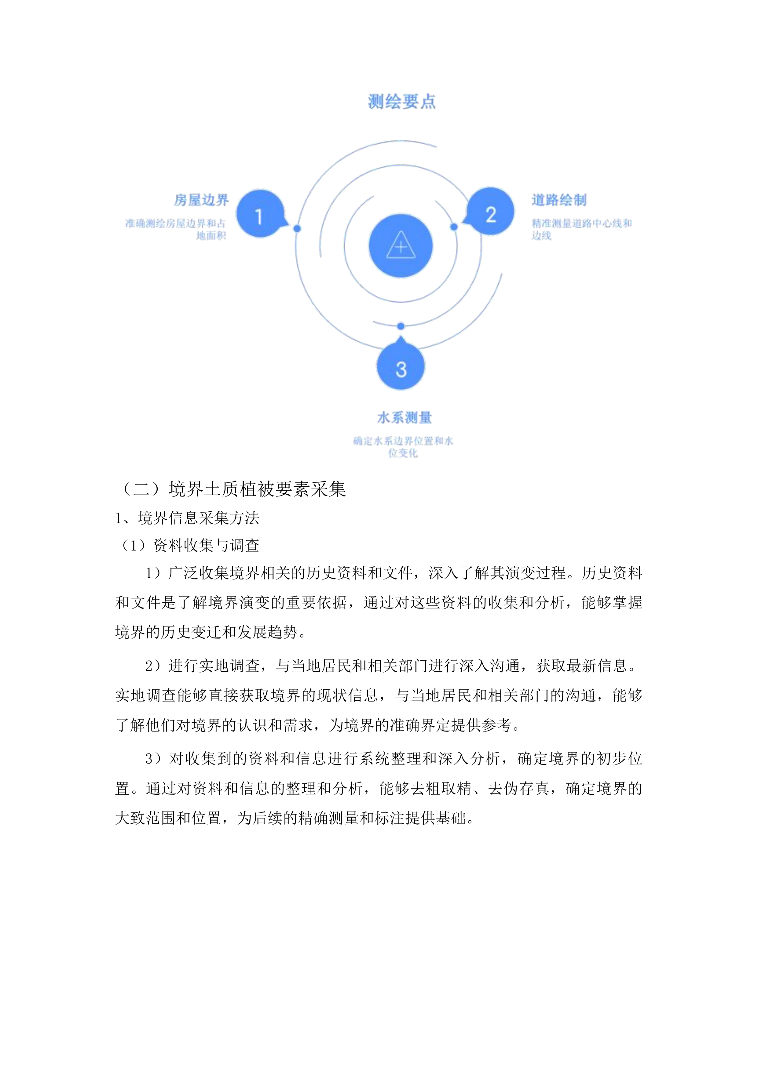 地形图测绘服务投标方案.docx 第14页