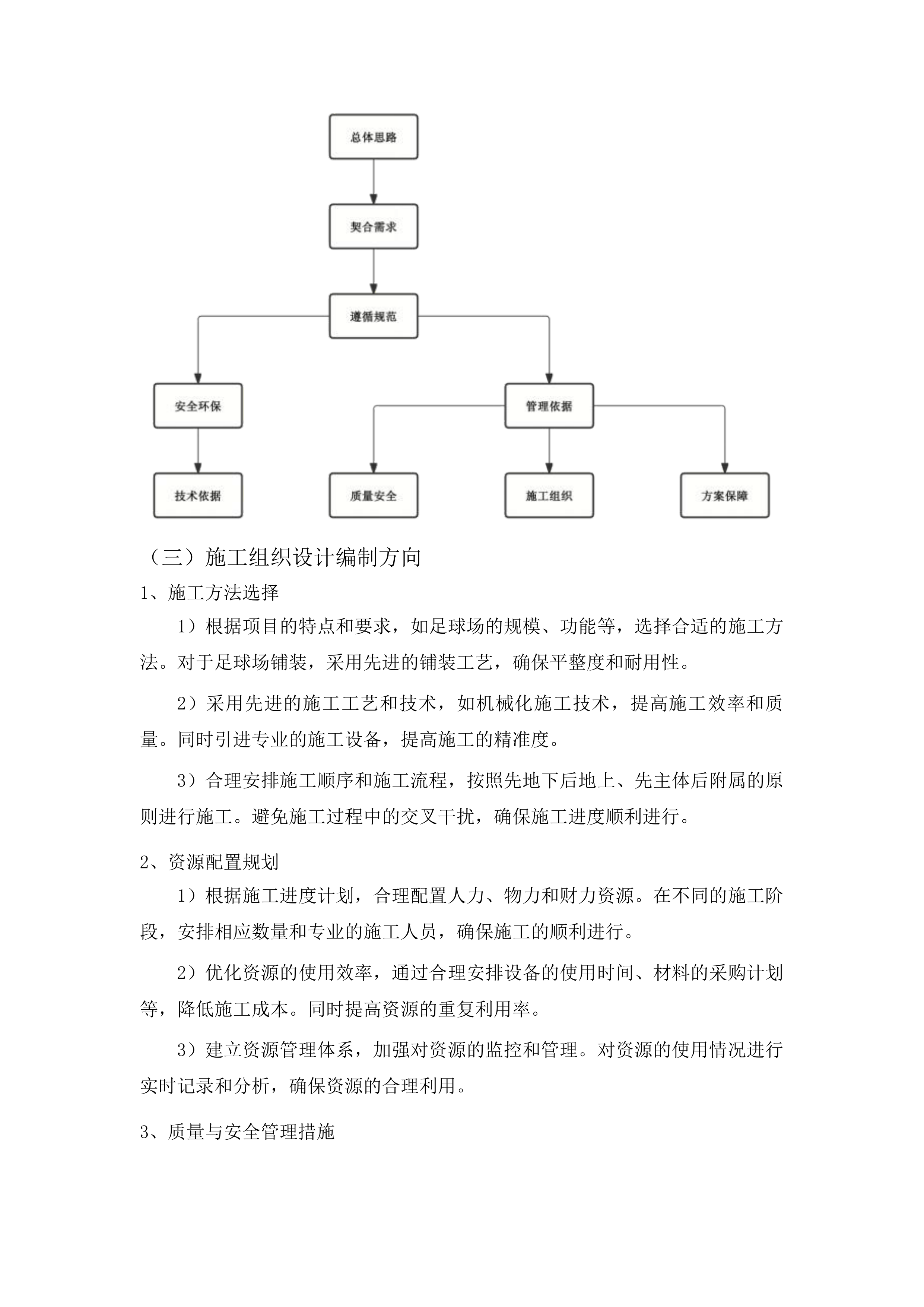 图们市长安镇广济村笼式足球场项目投标方案.docx 第13页