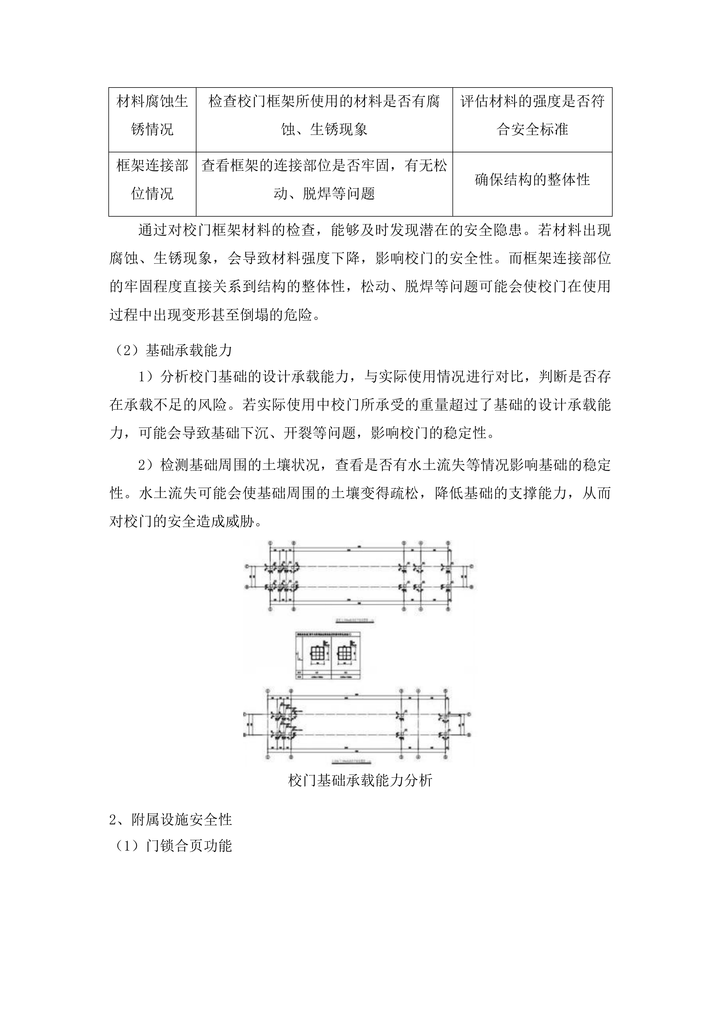 图们市志诚小学、市六中大门及围墙改造工程投标方案.docx 第15页