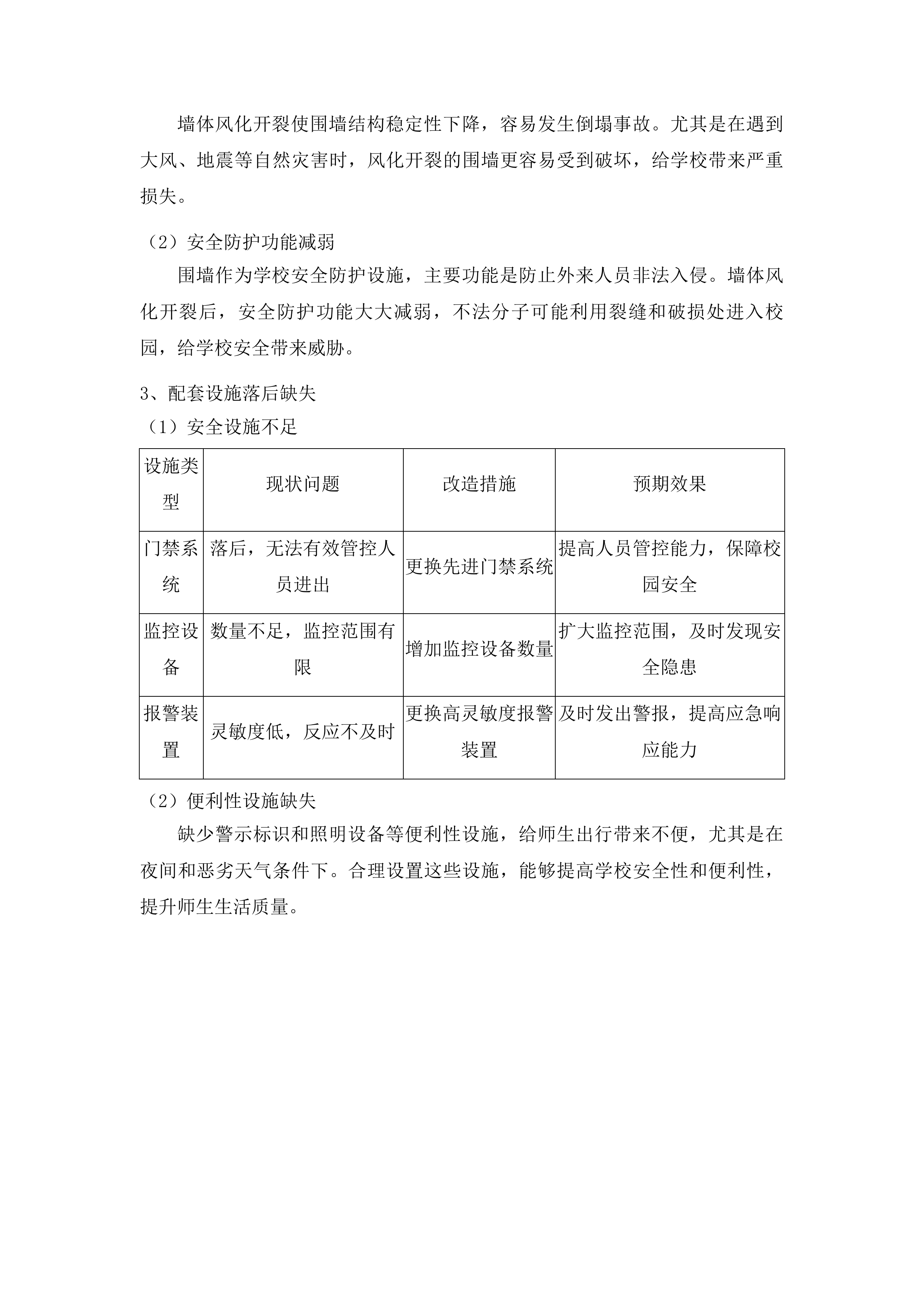 图们市志诚小学、市六中大门及围墙改造工程投标方案.docx 第12页