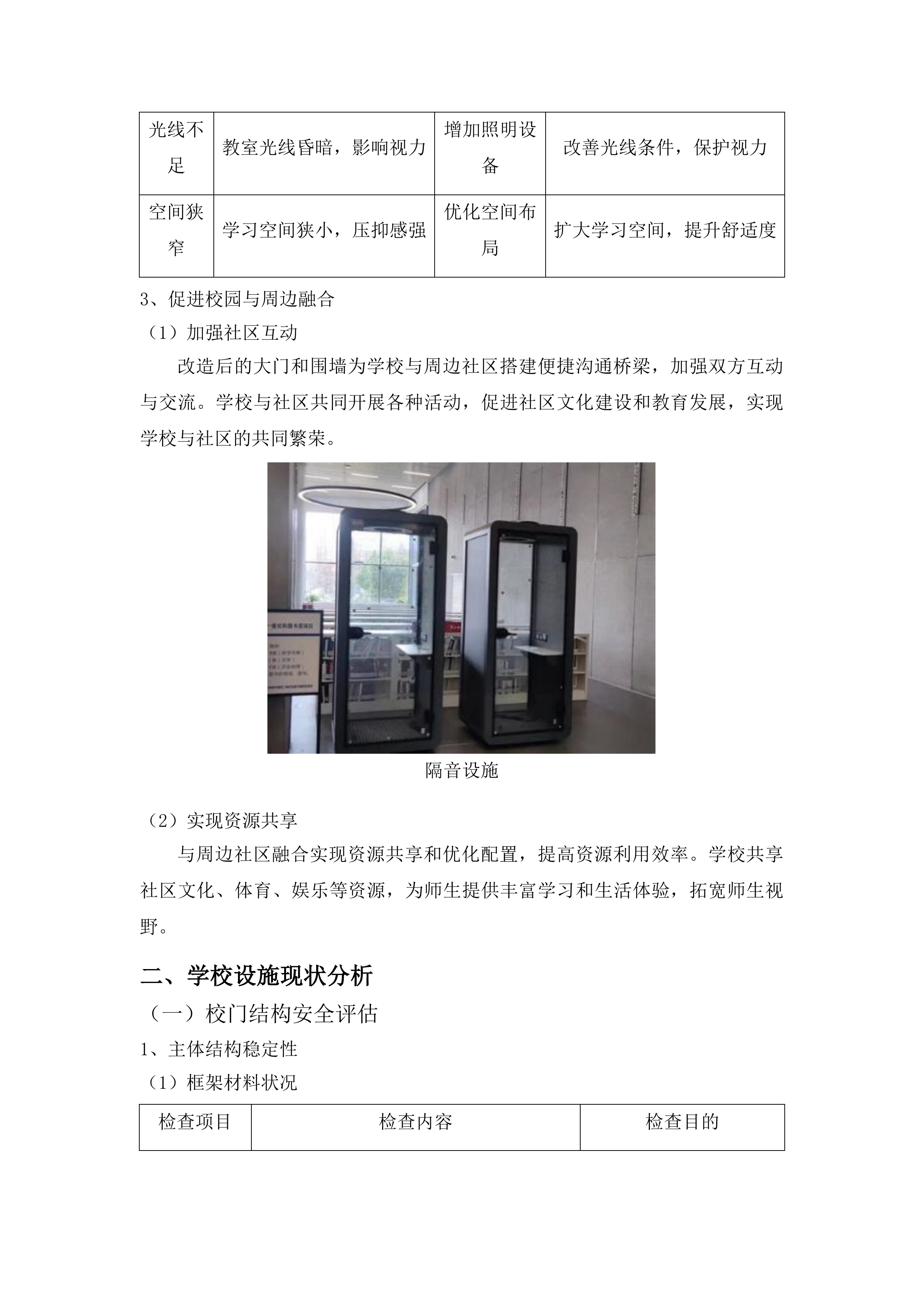 图们市志诚小学、市六中大门及围墙改造工程投标方案.docx 第14页
