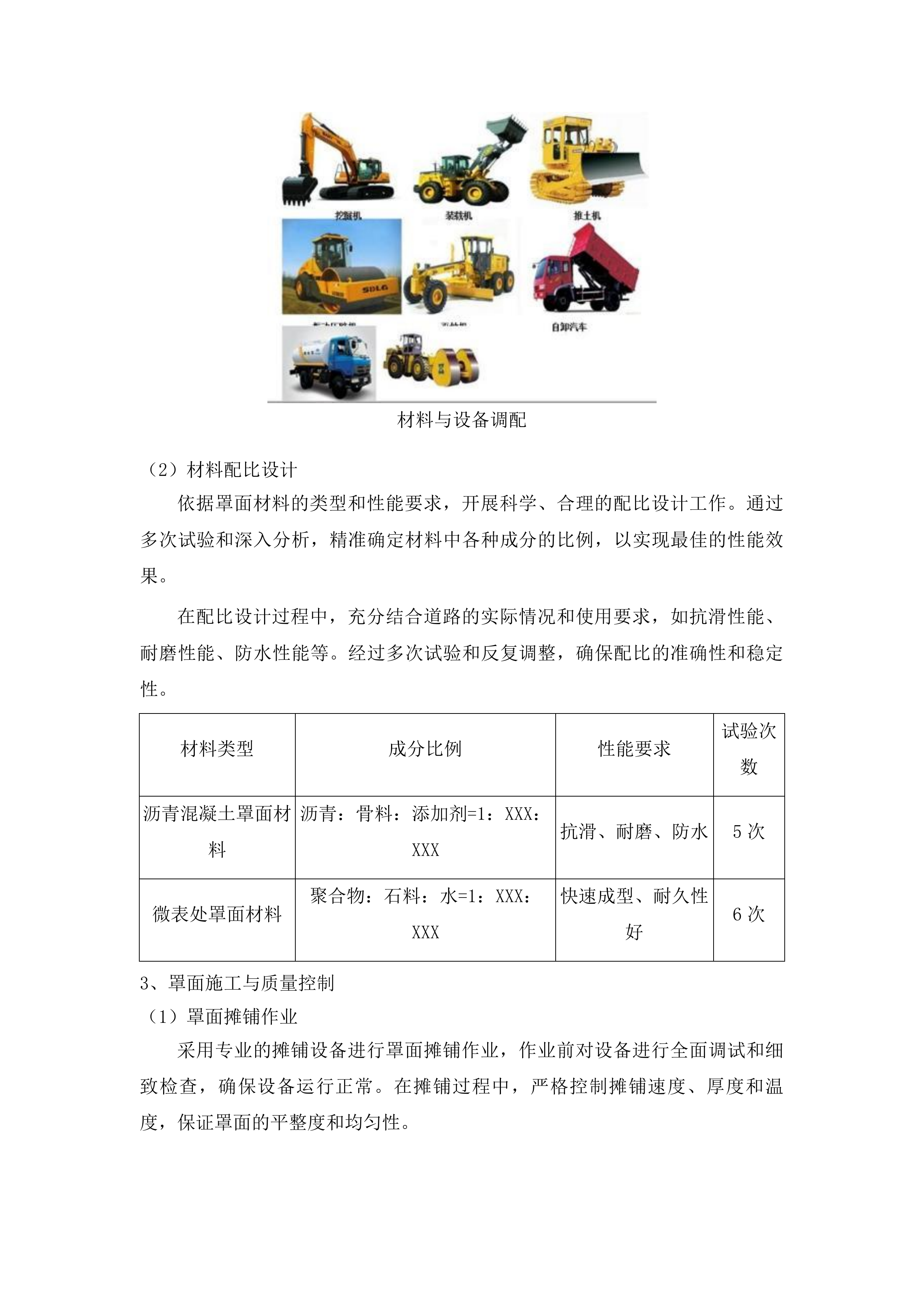 四棚乡三棚村巷路建设项目投标方案.docx 第15页