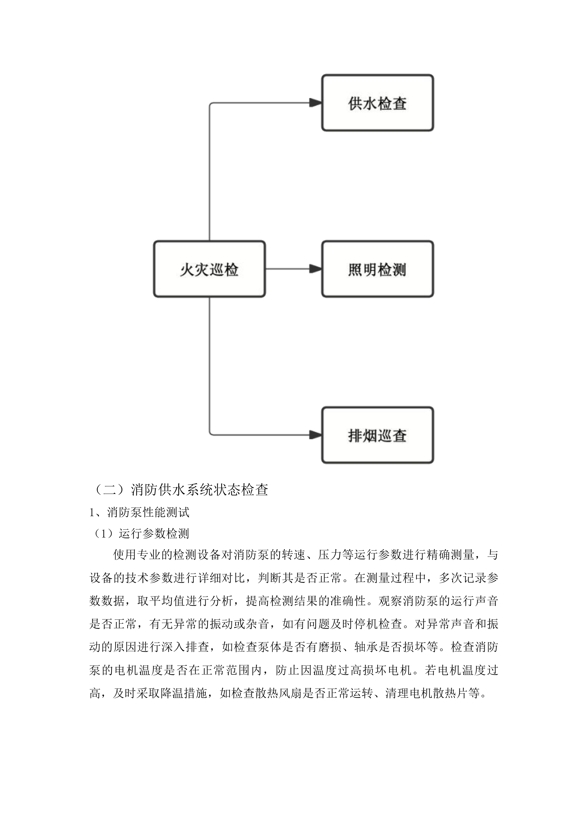 四平市政府采购中心货物类招标投标方案.docx 第5页