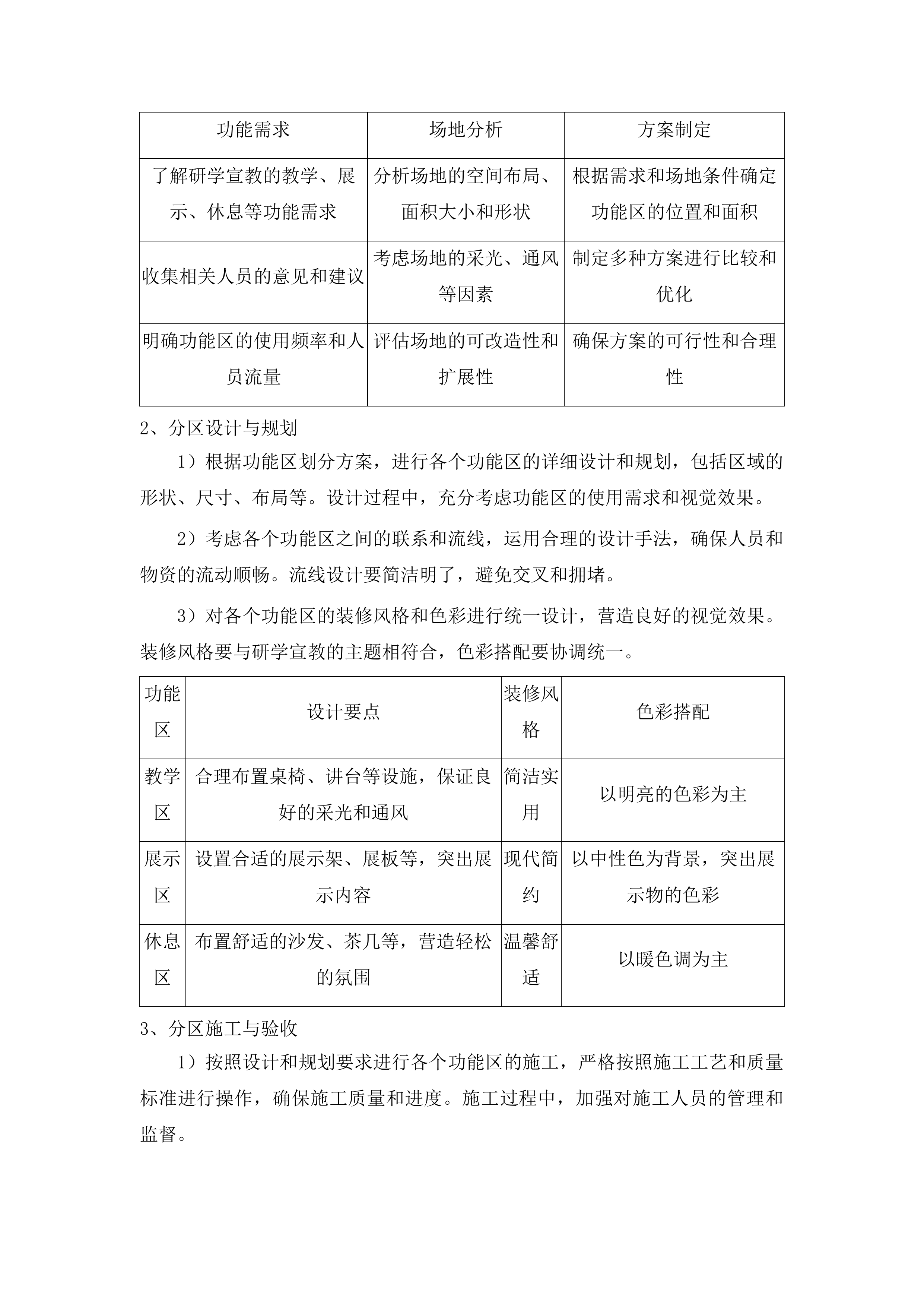 吉林鸭绿江上游国家级自然保护区2025年研学宣教与防洪设施加固项目施工投标方案.docx 第14页