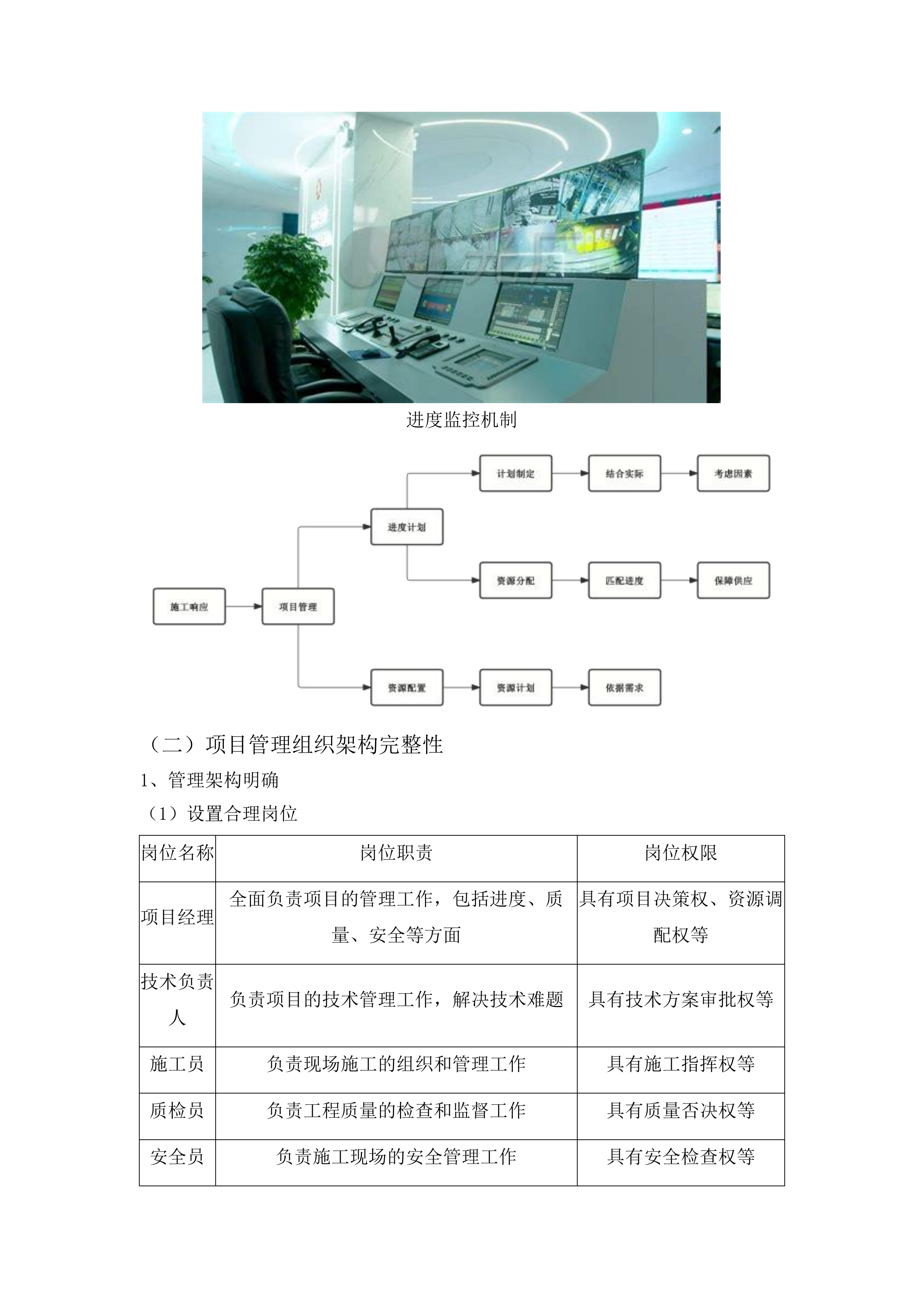 吉林通用航空职业技术学院C1信息中心10KV改造工程投标方案.docx 第14页
