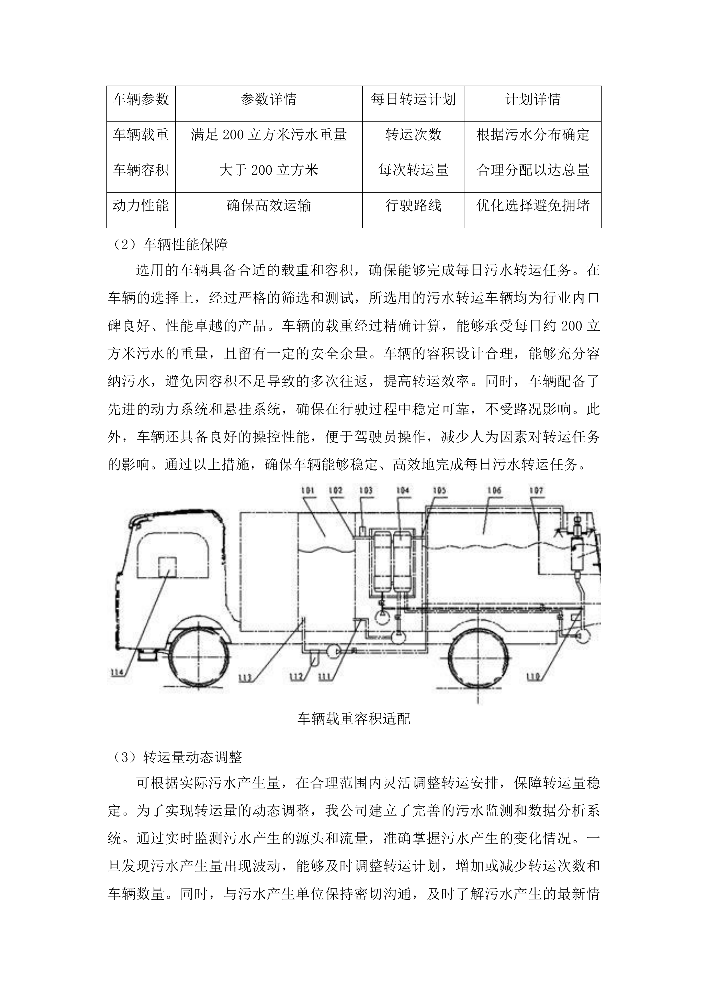 万宝镇协调污水收集转运项目（二次）投标方案.docx 第4页