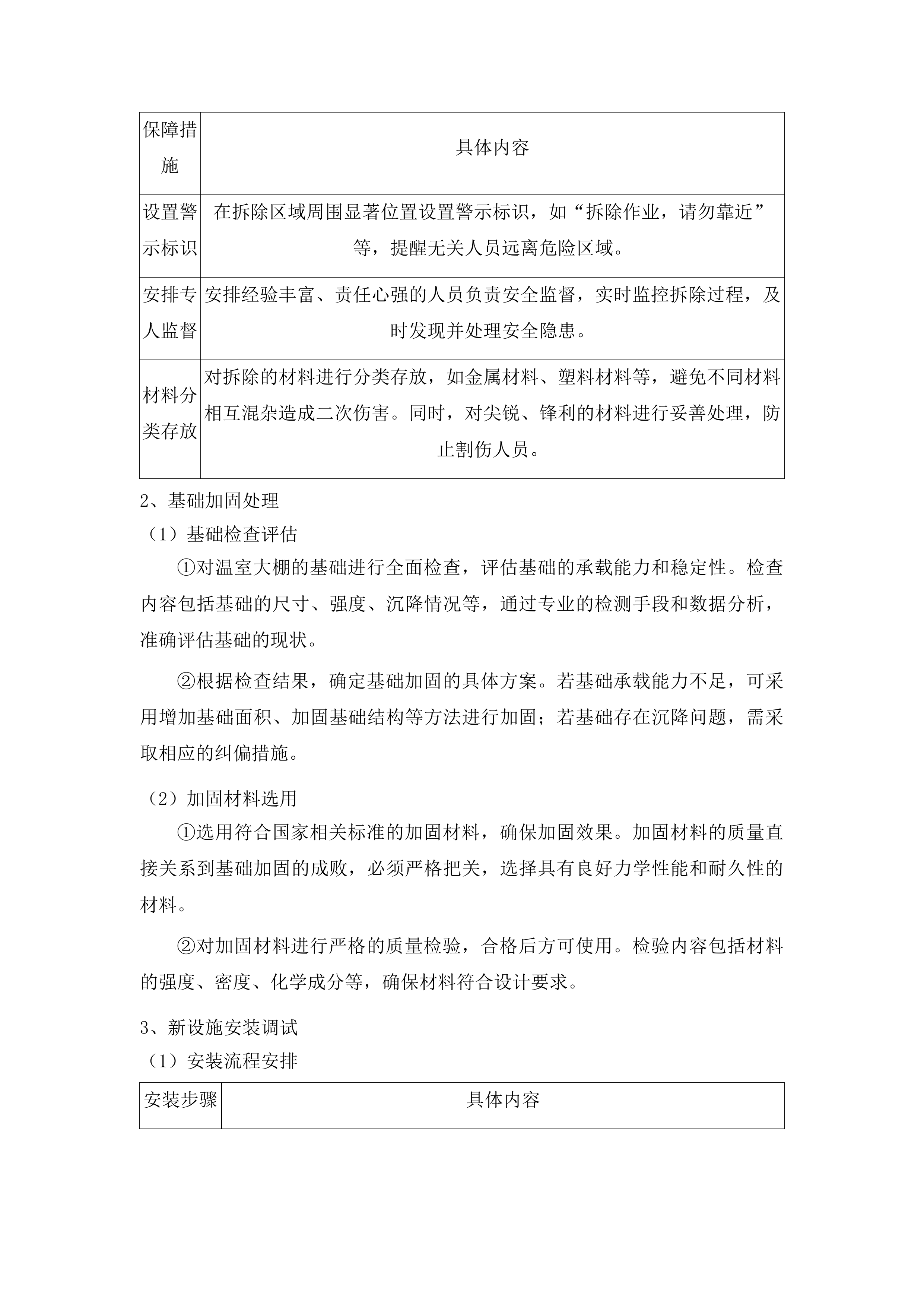 三道湾镇支边村大棚提升改造项目投标方案.docx 第10页