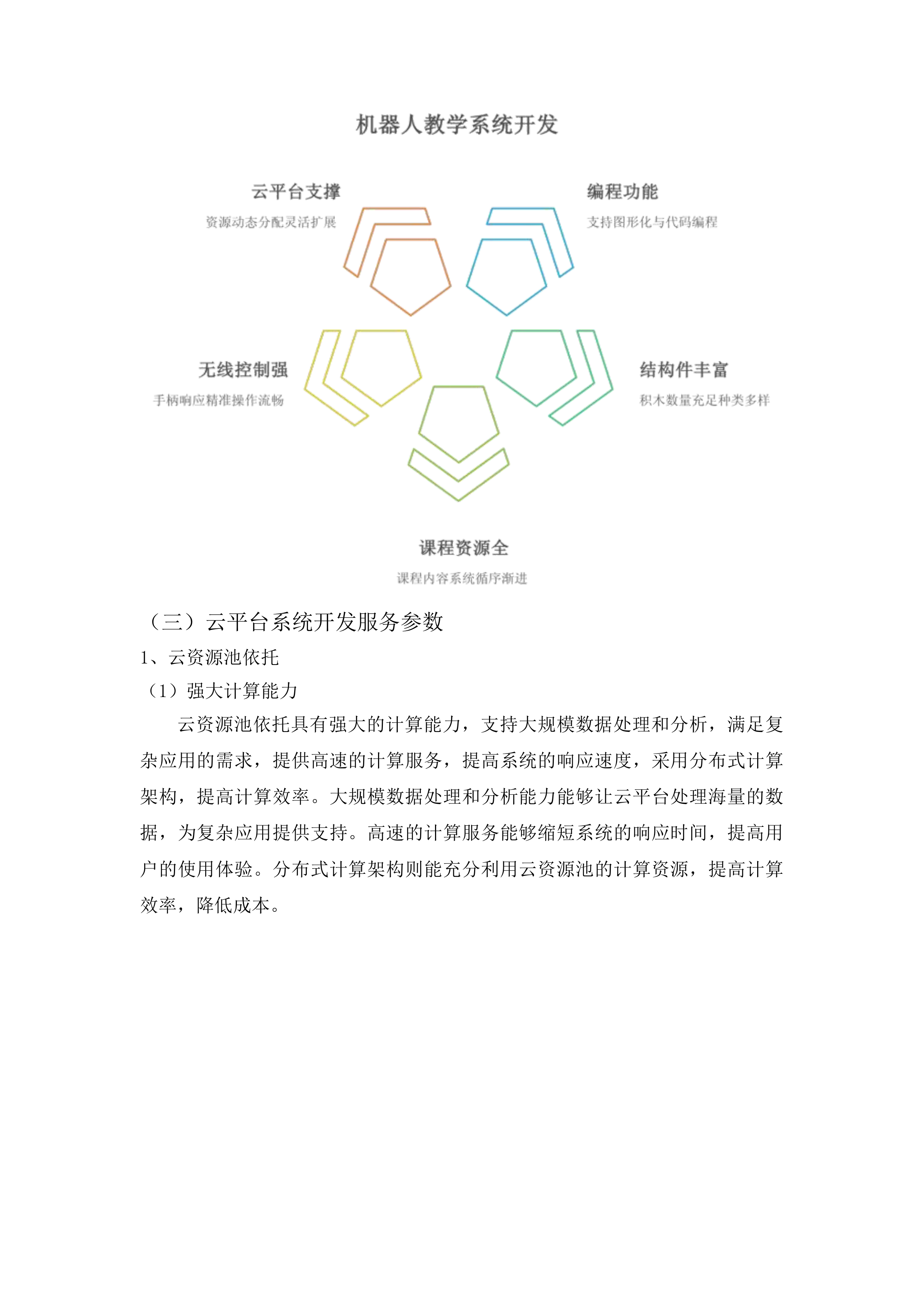 东丰县政府采购中心货物类投标方案.docx 第13页