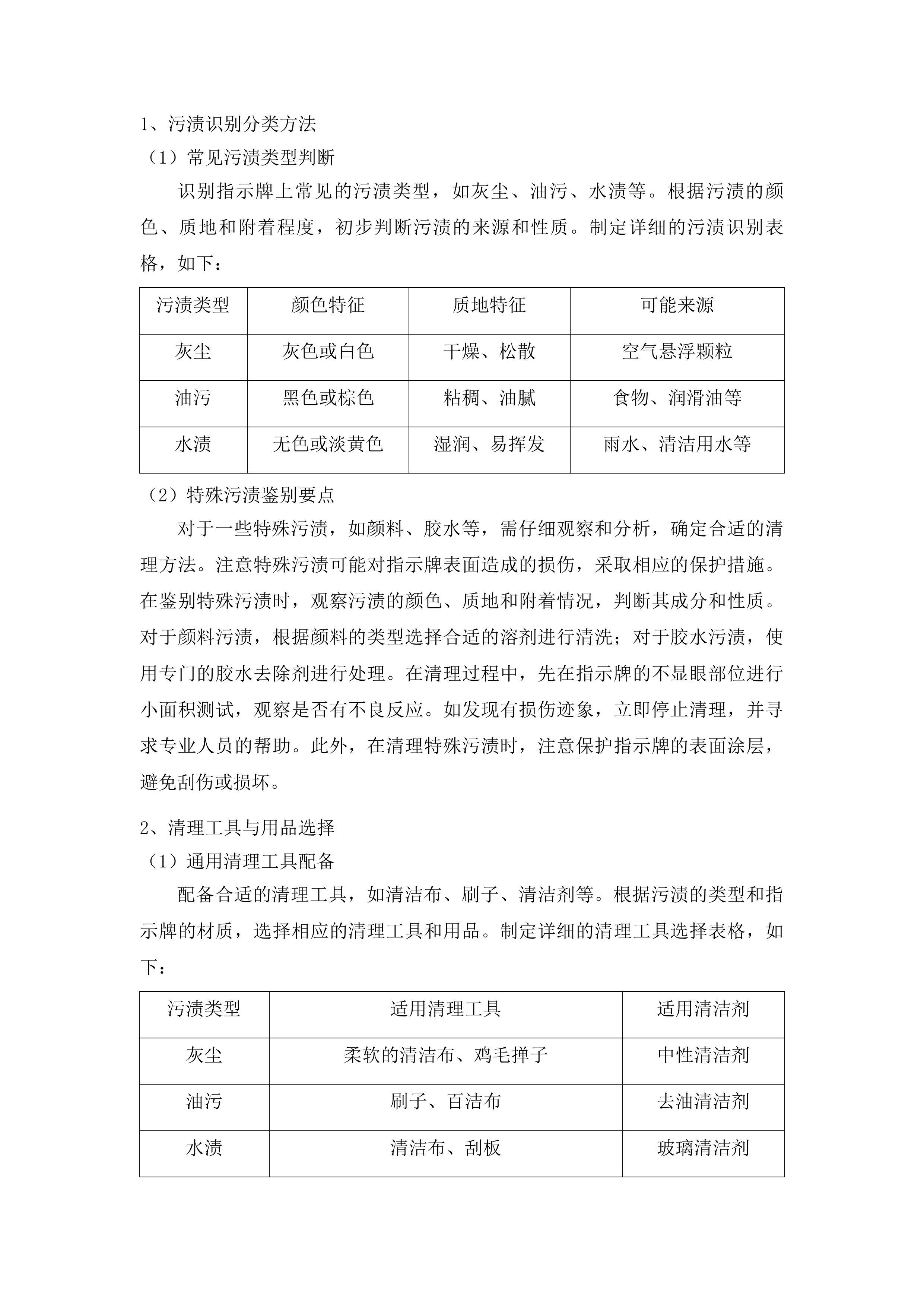 东惠街道办事处物业服务投标方案.docx 第14页