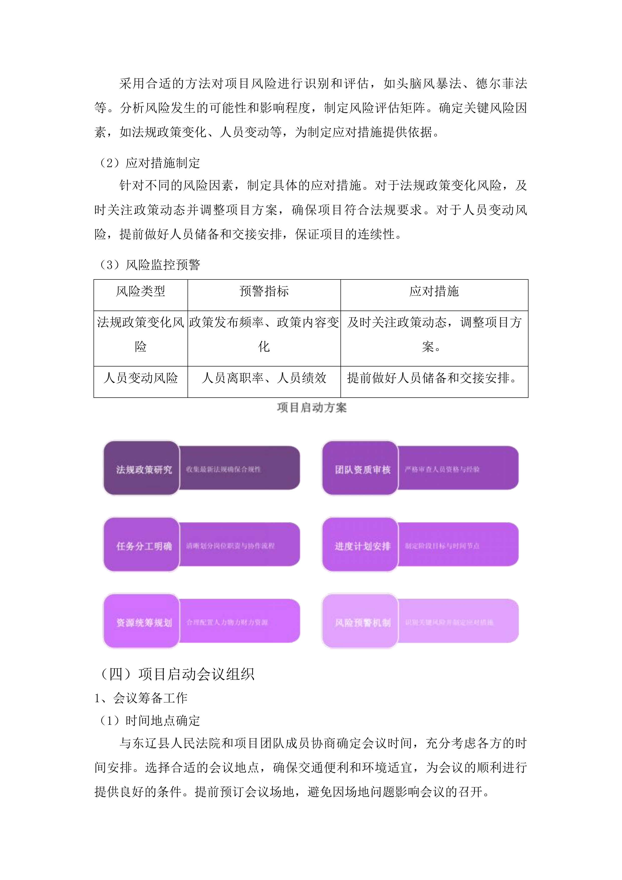 东辽县人民法院采购办公楼加固工程造价咨询服务投标方案.docx 第11页
