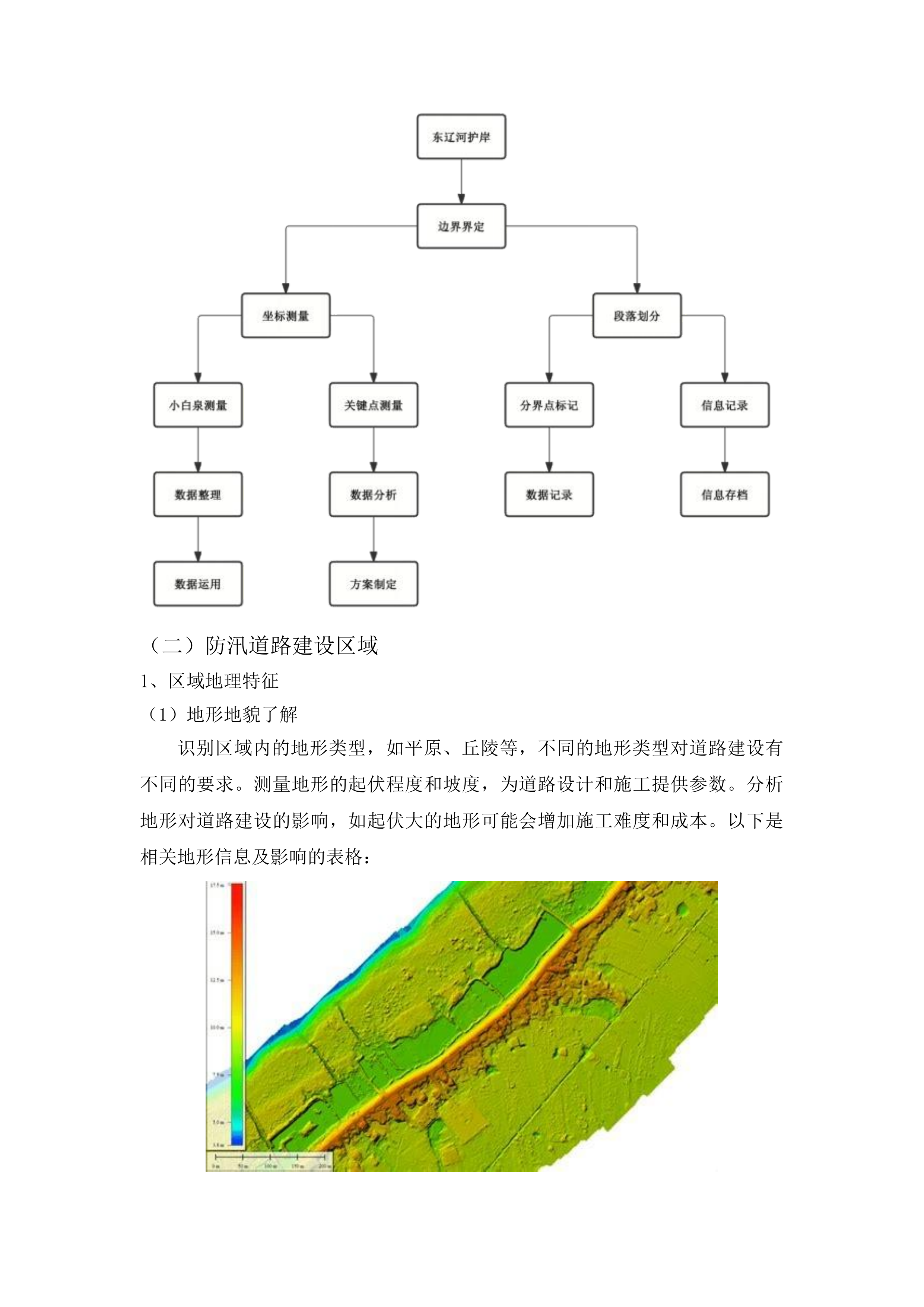 东辽县东辽河干流小白泉河口至小梨树河口段防洪薄弱环节治理工程使用林地可行性报告编制项目投标方案.docx 第8页