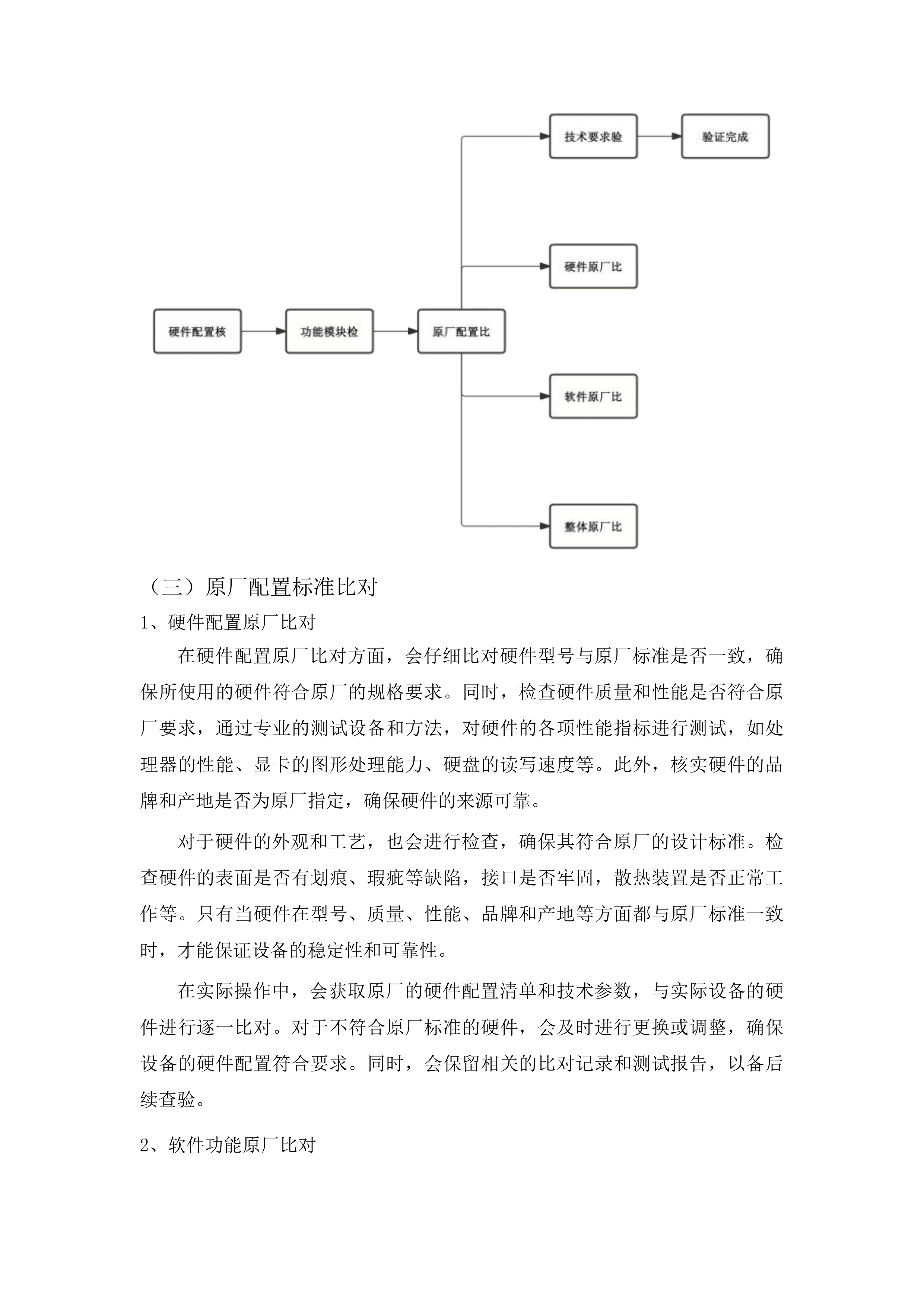 中国共产党图们市纪律检查委员会数据恢复设备采购项目投标方案.docx 第8页