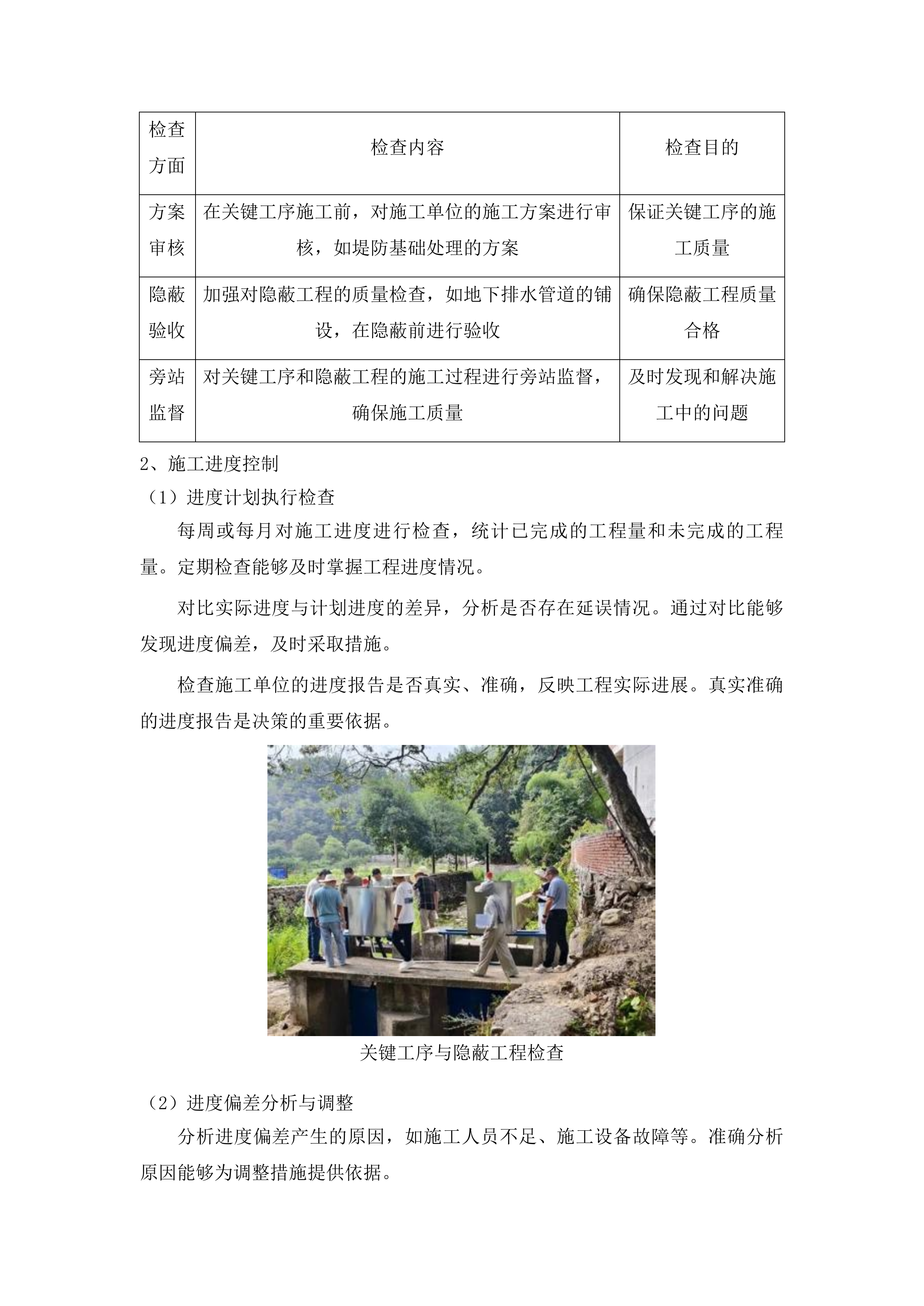 临江市中小河流二道沟河水毁修复工程监理投标方案.docx 第13页