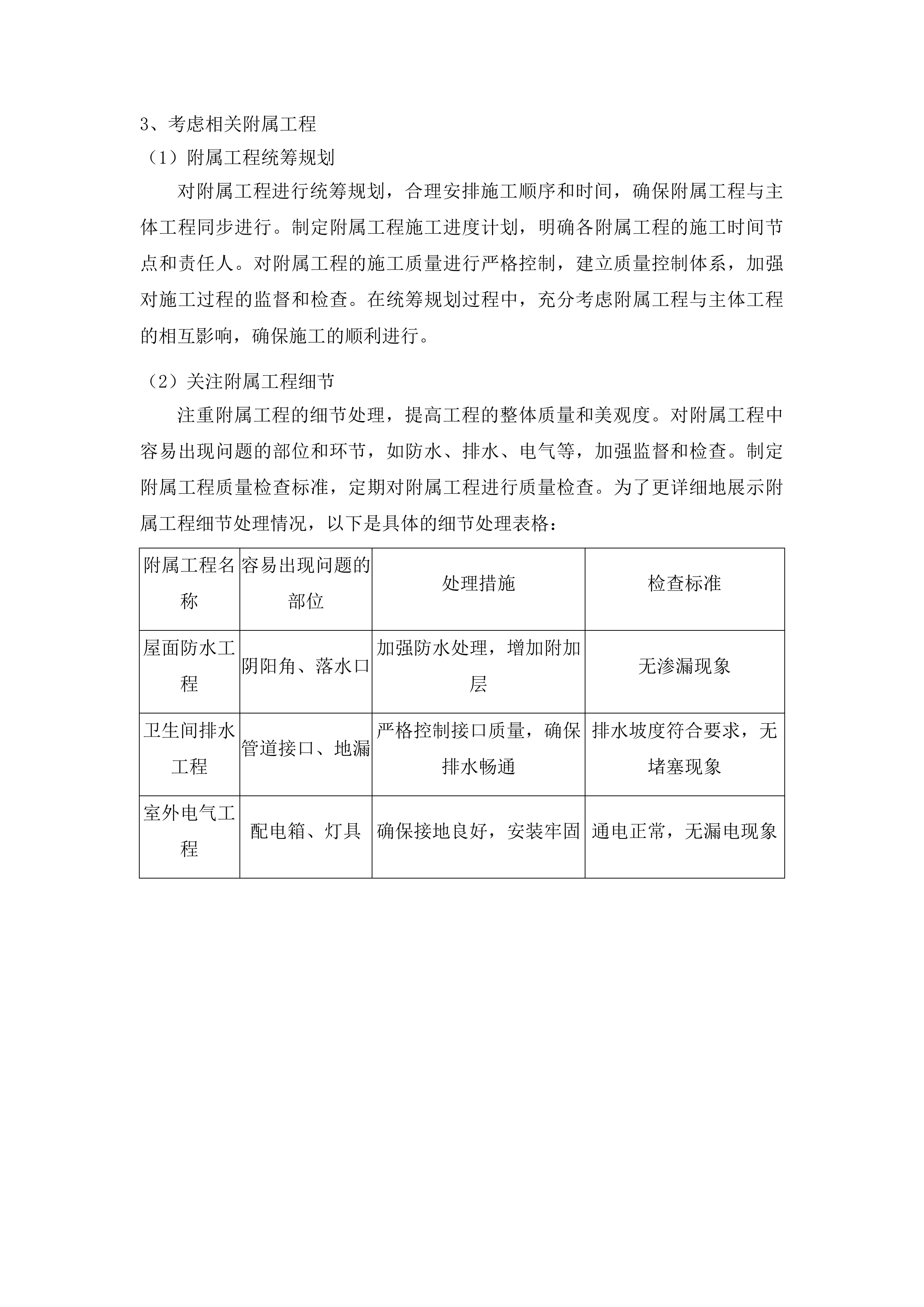 九台区土们岭街道山咀村笨榨豆油厂装修改造项目投标方案.docx 第15页