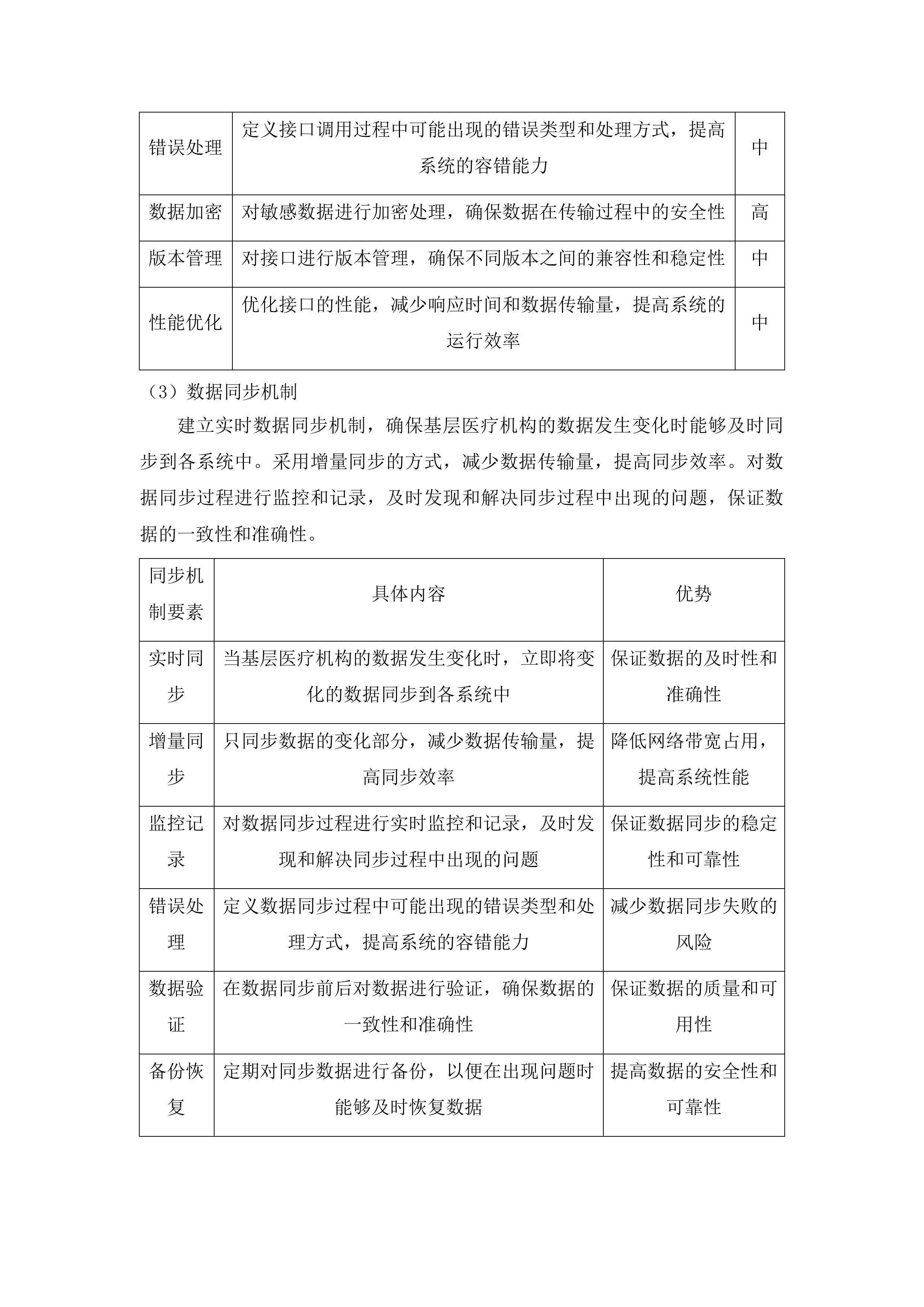 安图县人民医院提升县域医疗服务能力推动高质量发展项目投标方案.docx 第7页