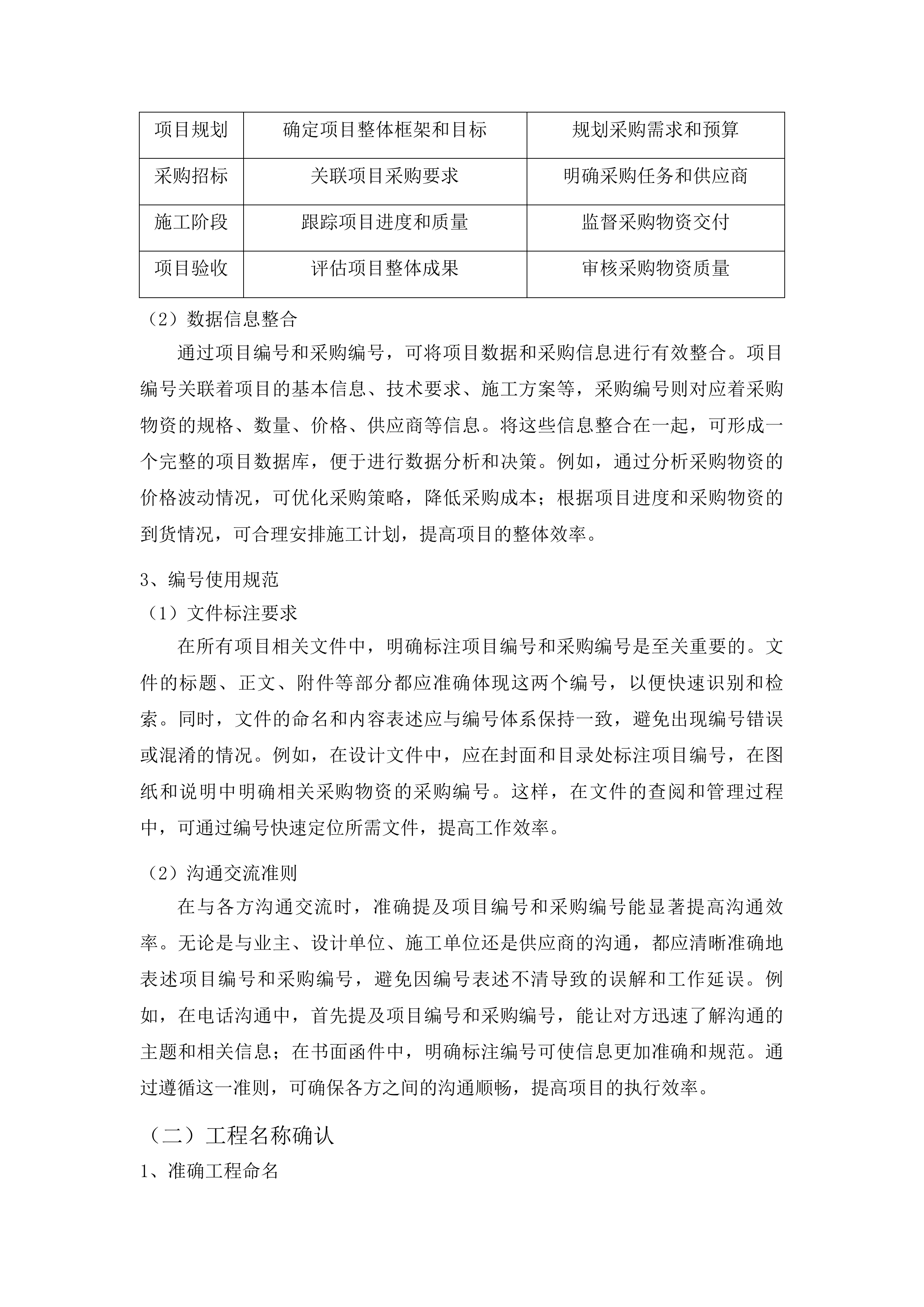 安图县明月镇凤林沟河道治理工程投标方案.docx 第13页