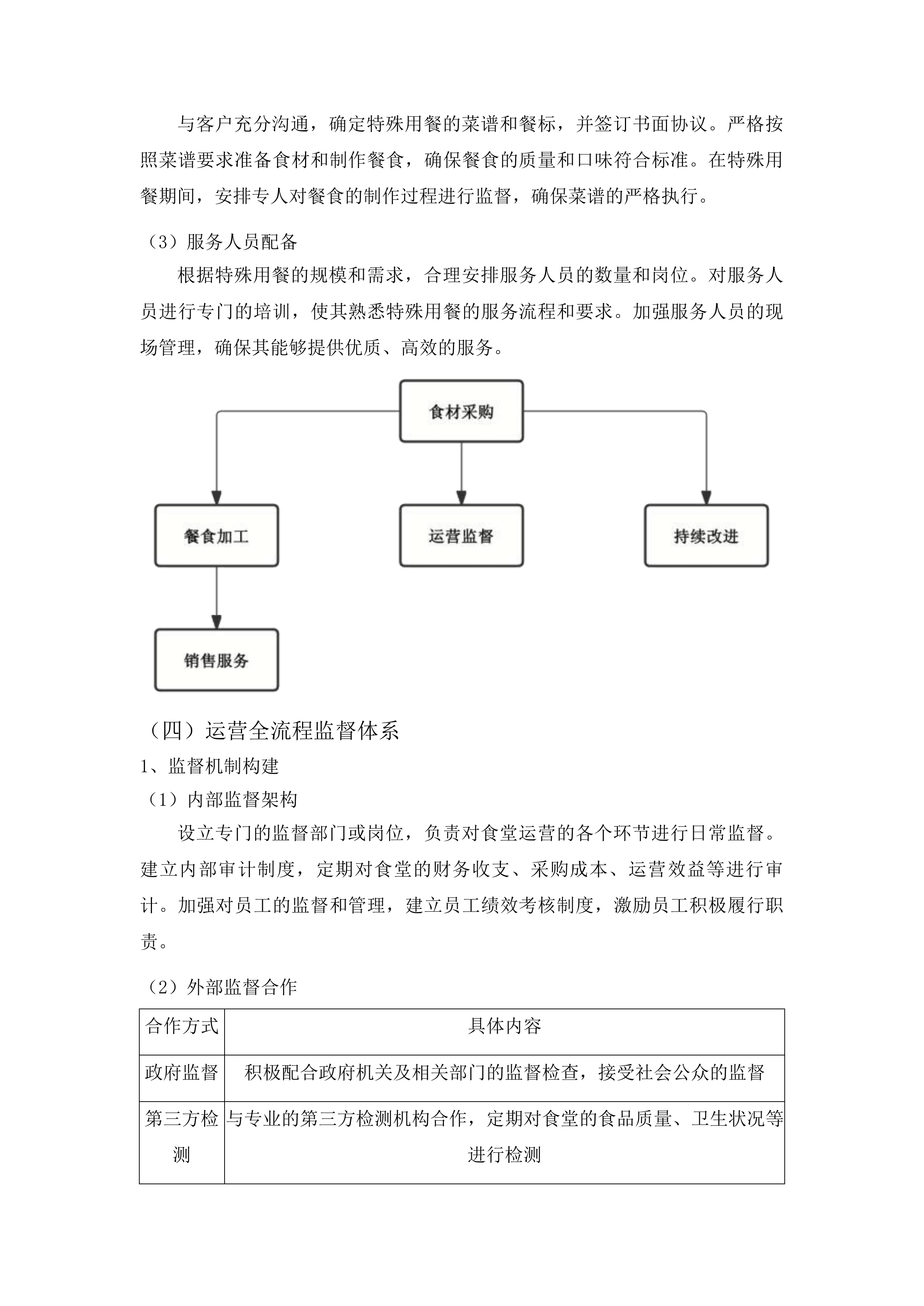 安图县松江镇食堂承包经营服务项目投标方案.docx 第12页