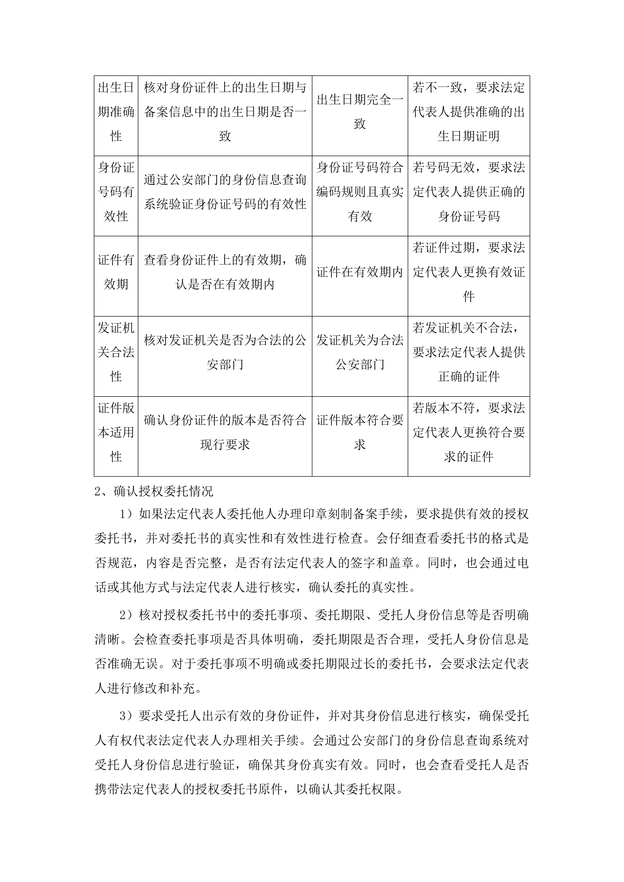 宽城区印章刻制合作企业招标投标方案.docx 第12页