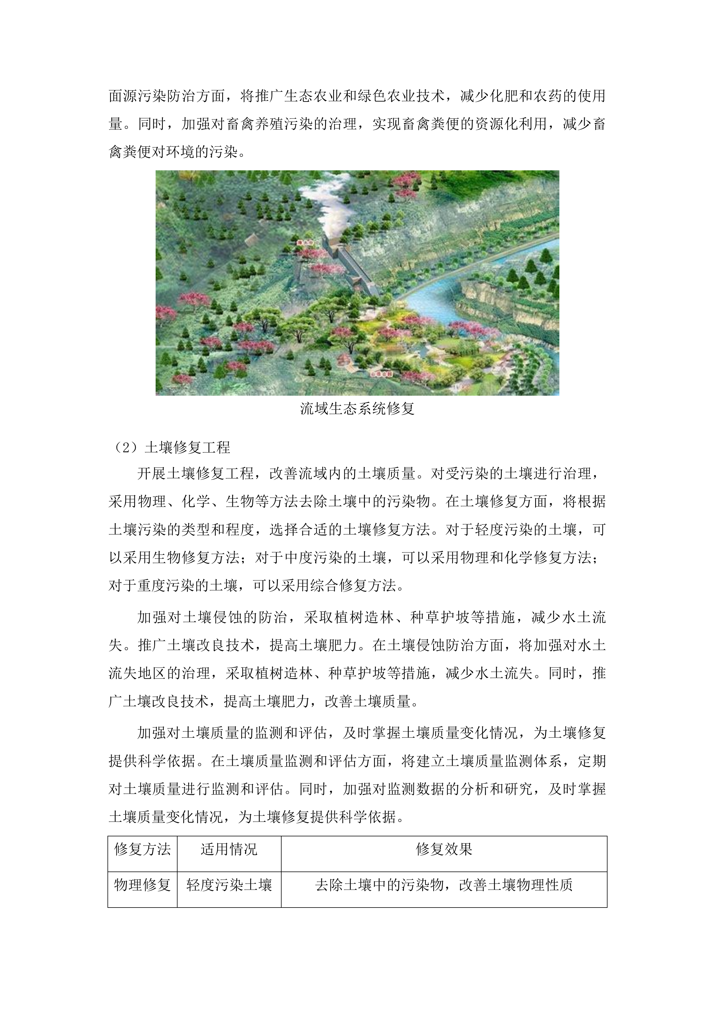 布尔哈通河流域生态环境质量提升及朝鲜族医药康养产业融合（EOD）发展项目可行性研究报告投标方案.docx 第15页