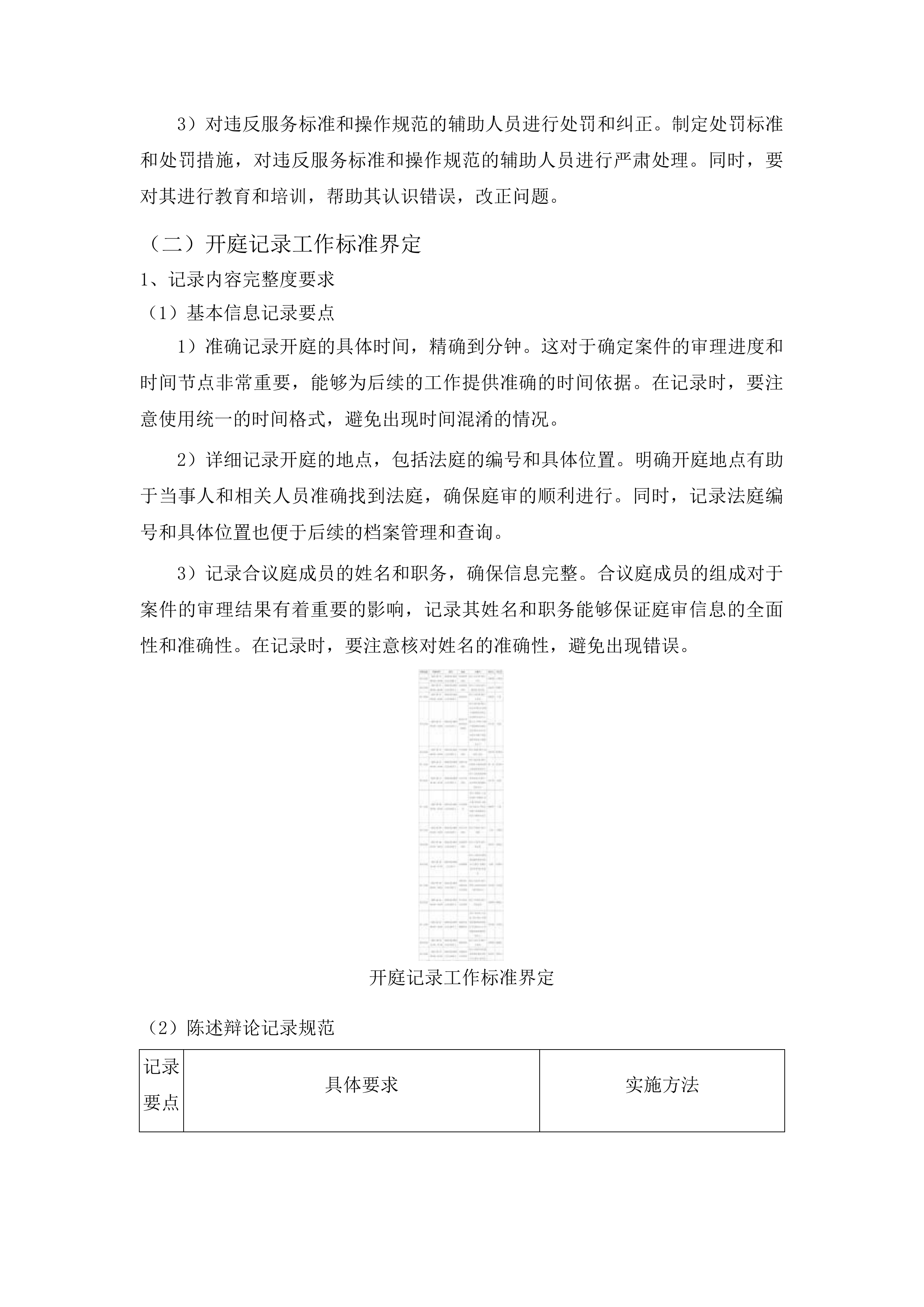 延吉市人民法院审判执行辅助服务项目投标方案.docx 第9页