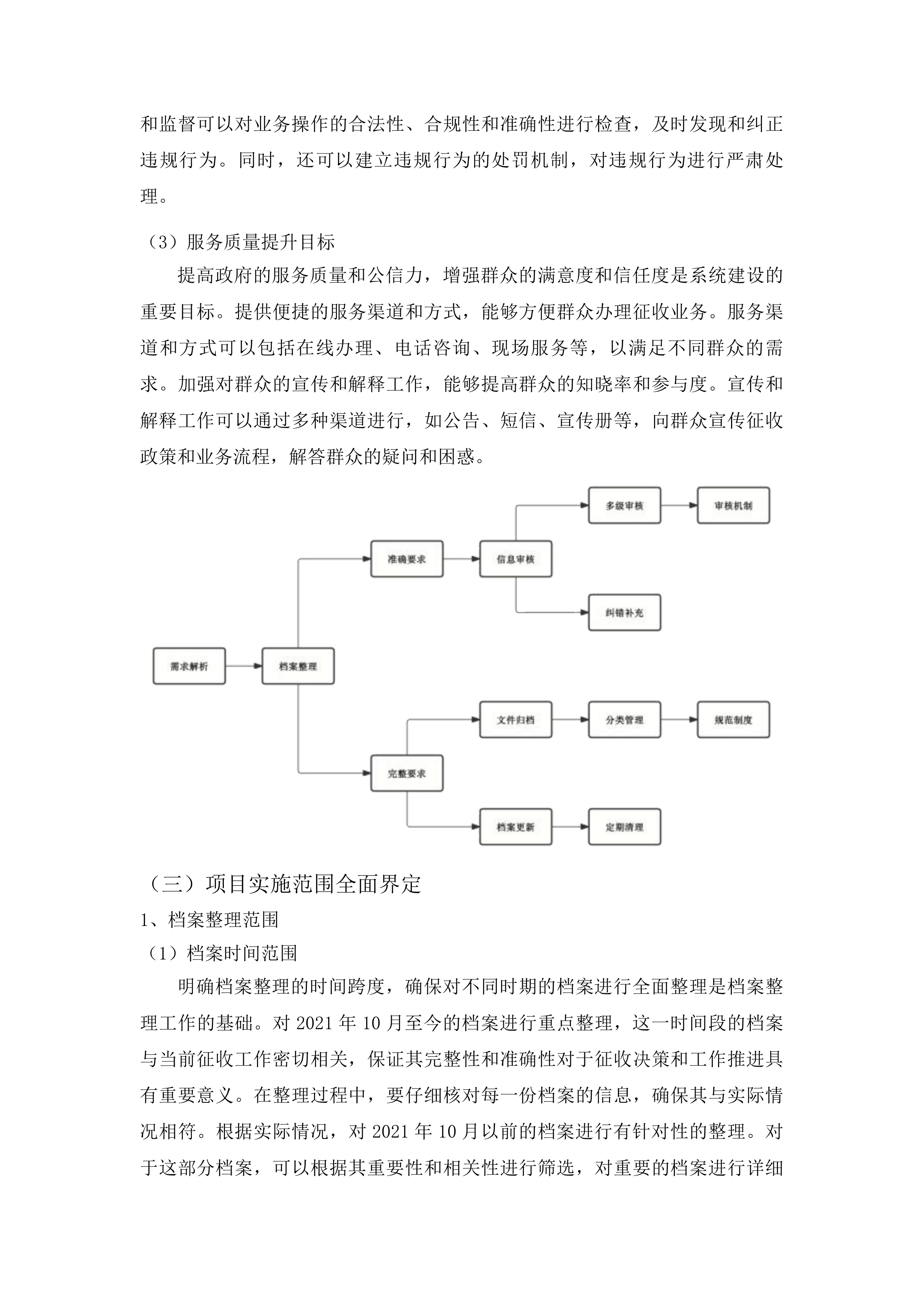 延吉市房屋征收经办中心数字化拆迁信息管理平台投标方案.docx 第12页