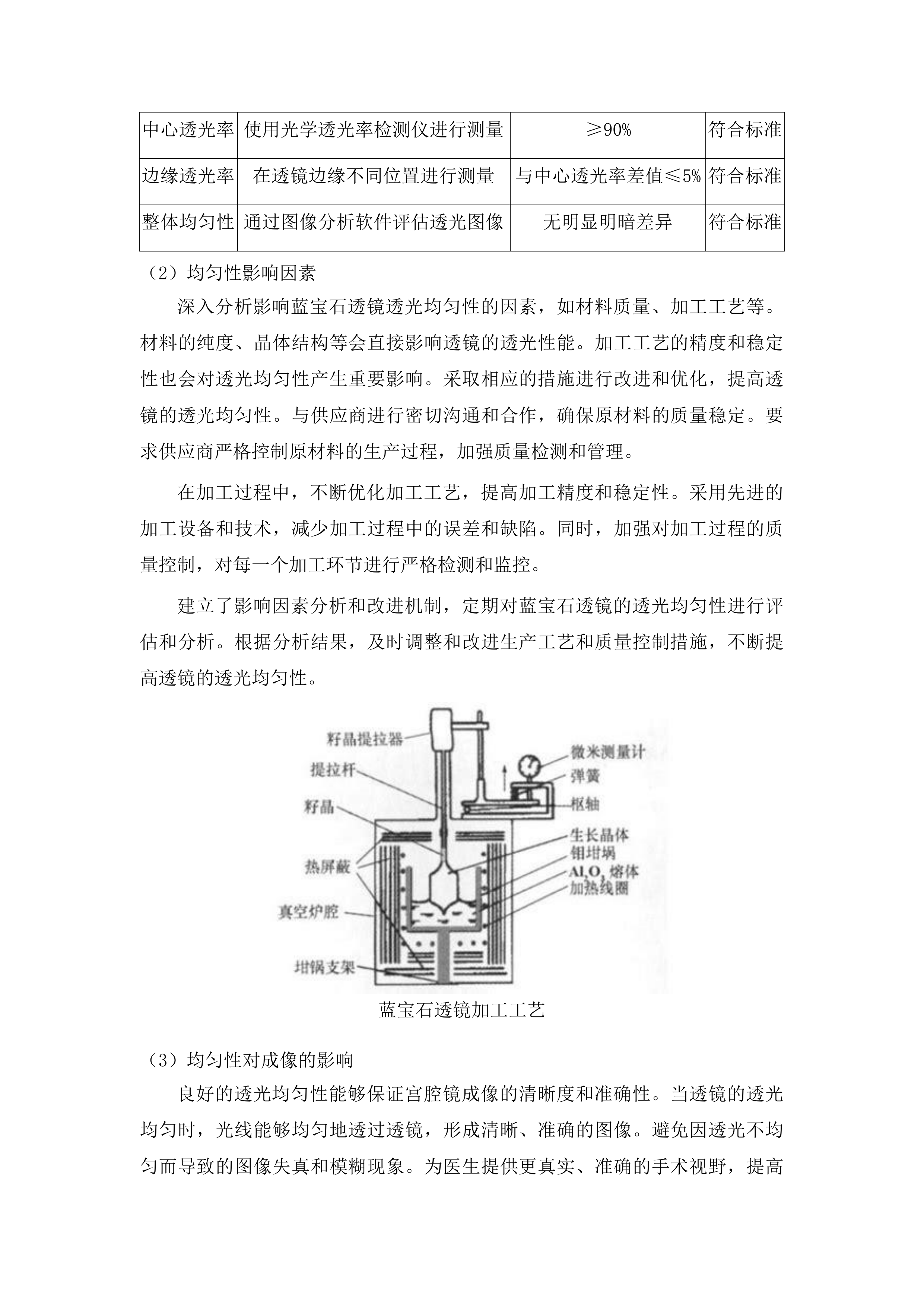 吉林市中心医院妇产科诊治中心国家临床重点专科建设项目投标方案.docx 第11页
