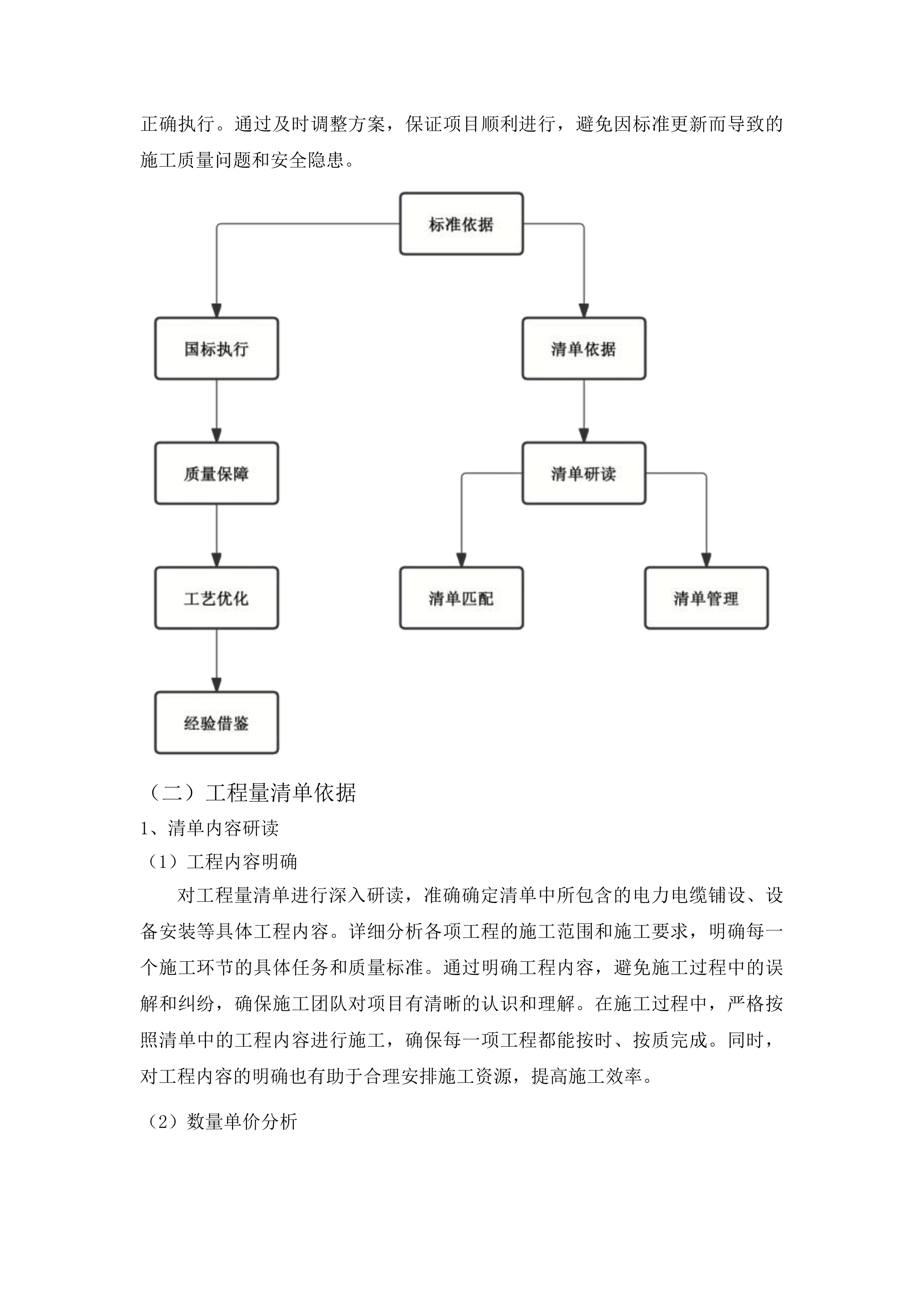 吉林市瑞吉汽车部件有限公司汽车部件生产供电配套设施项目投标方案.docx 第13页