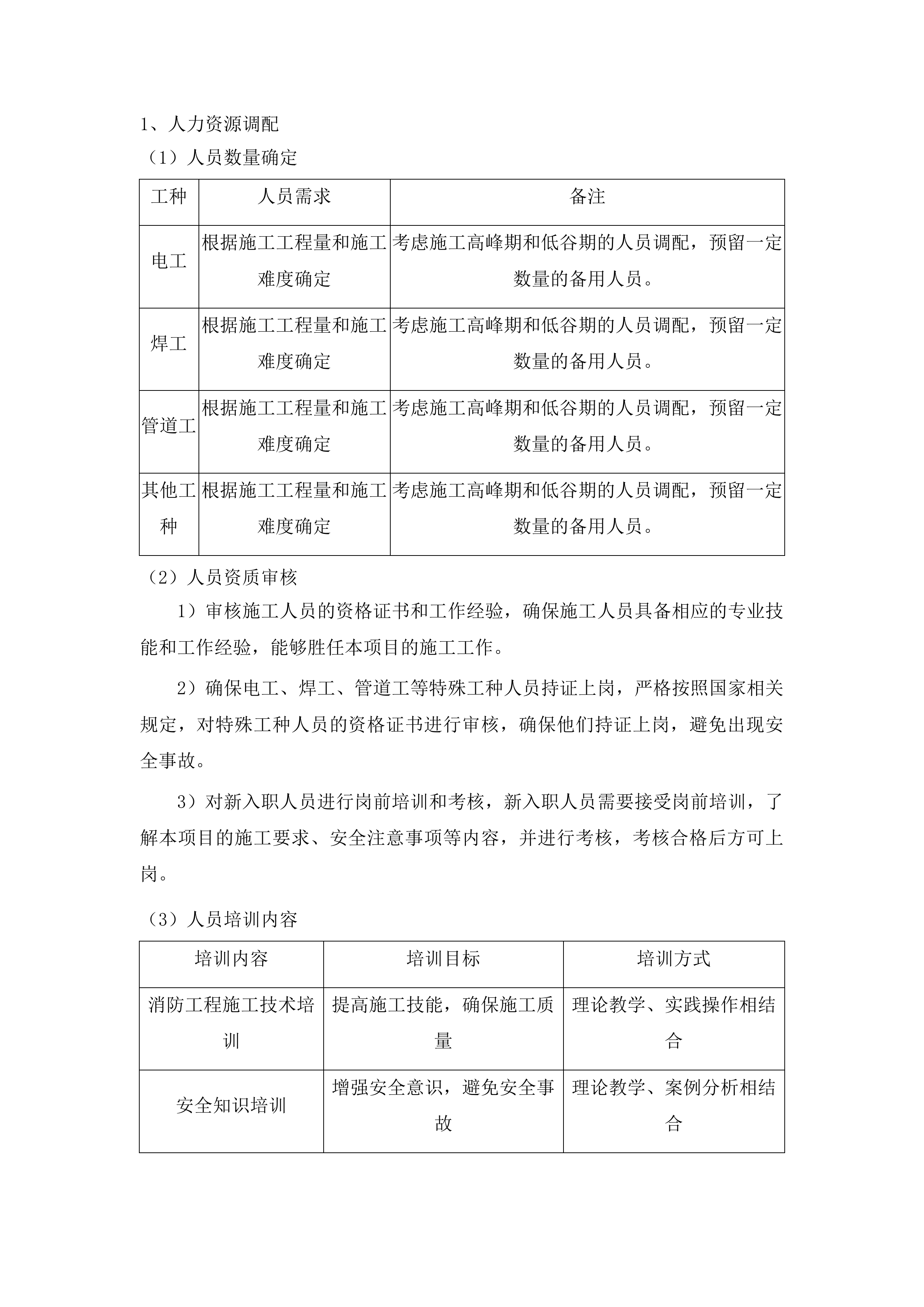 吉林省公安厅新发路、兰家工作区消防设施维修改造项目投标方案.docx 第11页