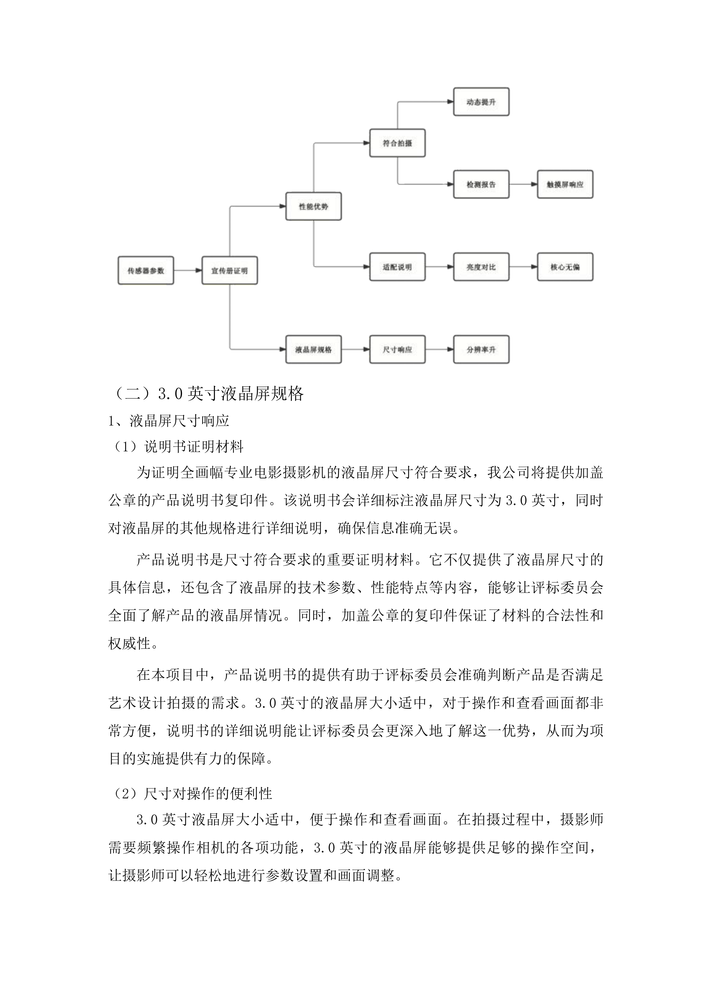 吉林省艺术设计传承创新系列工程投标方案.docx 第10页